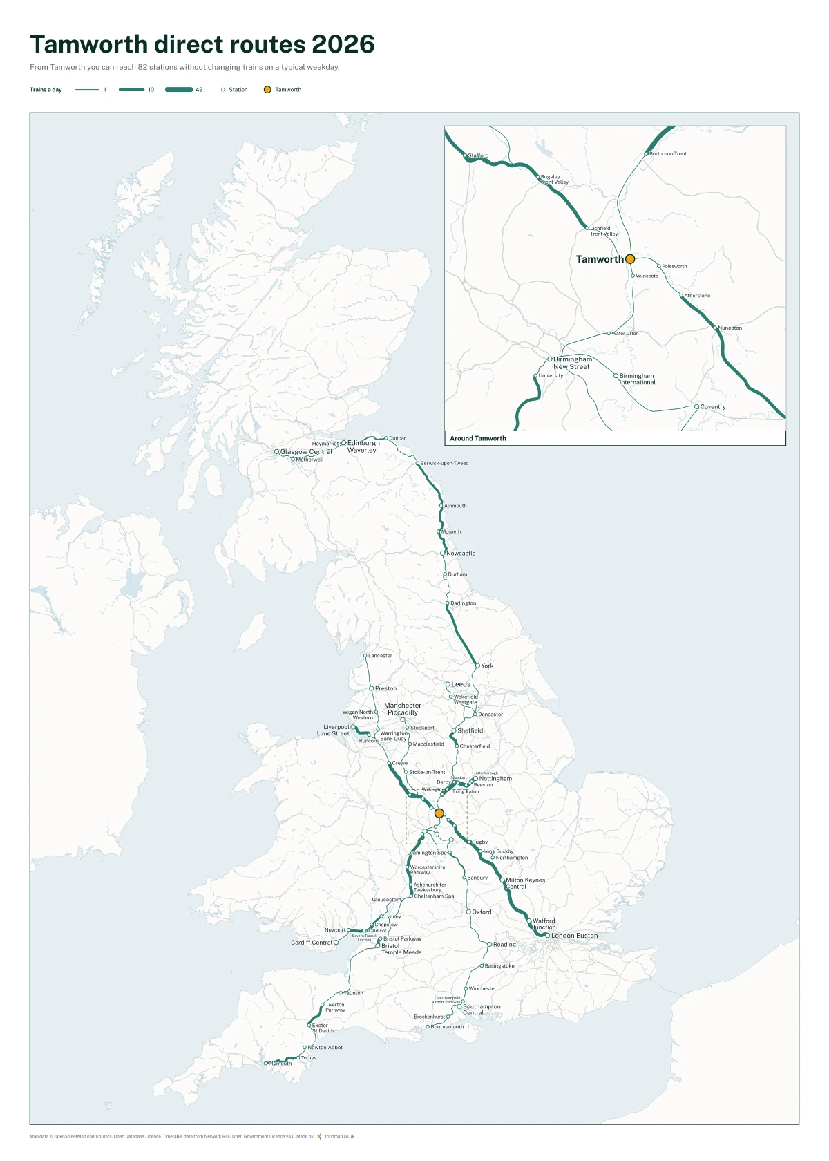 Tamworth direct routes 2026: a map of every station you can reach from Tamworth without changing trains, the lines thicker where more trains run