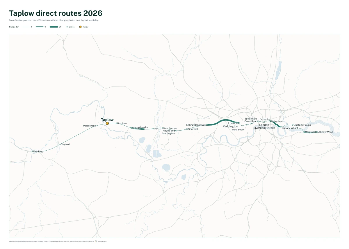 Taplow direct routes 2026: a map of every station you can reach from Taplow without changing trains, the lines thicker where more trains run