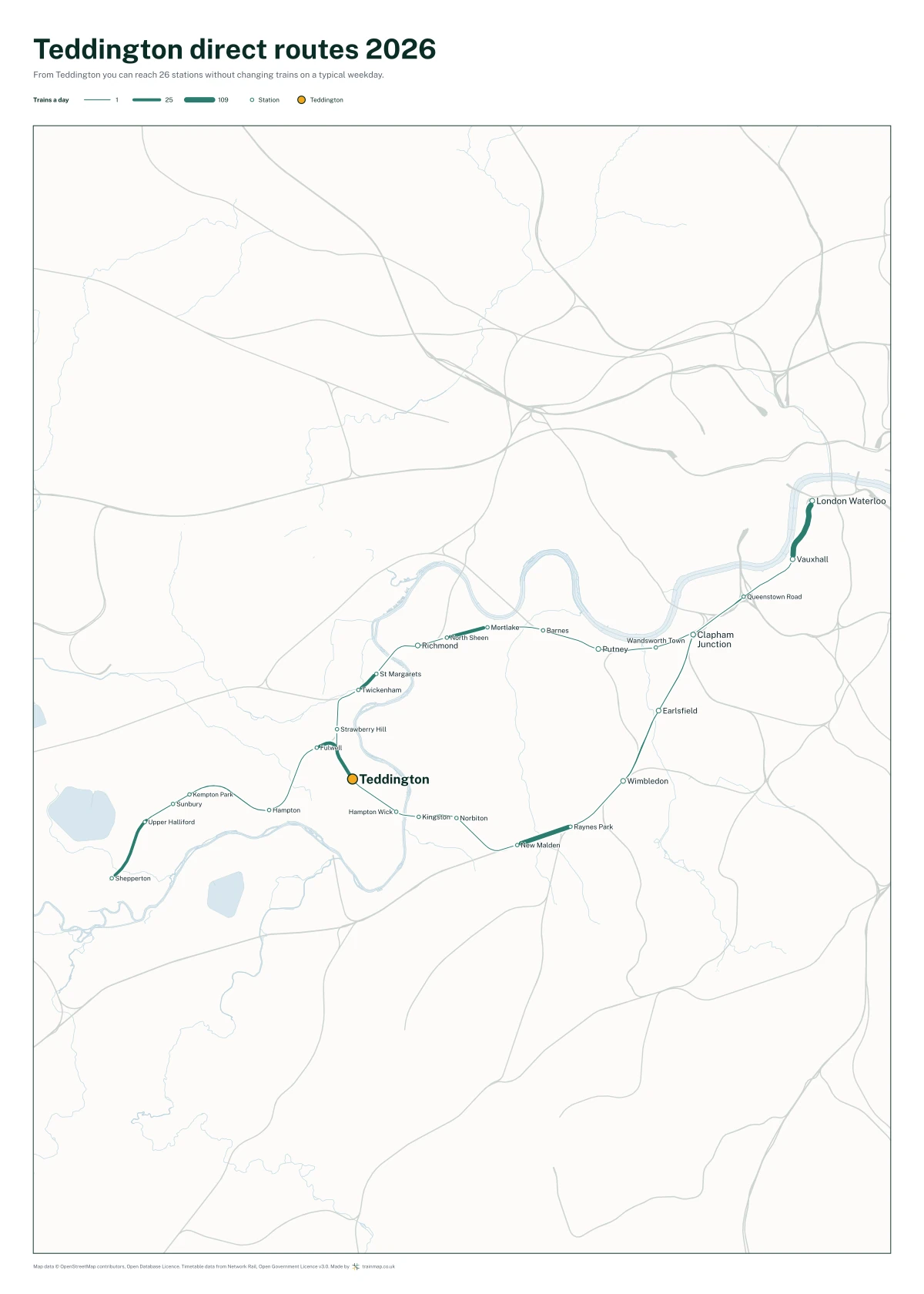 Teddington direct routes 2026: a map of every station you can reach from Teddington without changing trains, the lines thicker where more trains run