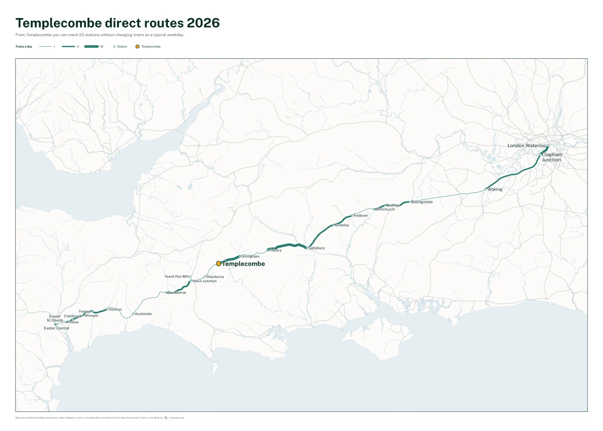 Templecombe direct routes 2026: a map of every station you can reach from Templecombe without changing trains, the lines thicker where more trains run
