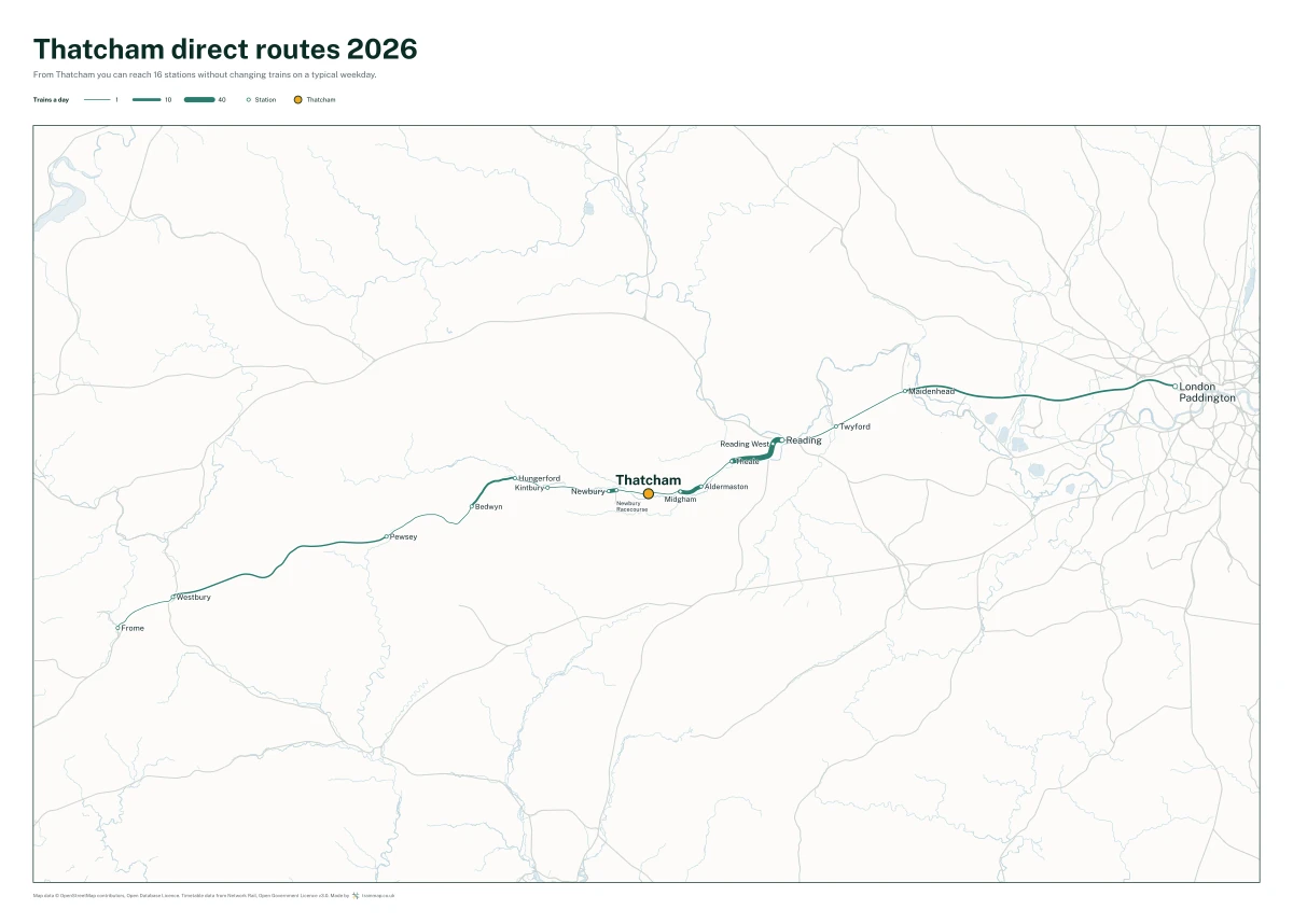 Thatcham direct routes 2026: a map of every station you can reach from Thatcham without changing trains, the lines thicker where more trains run