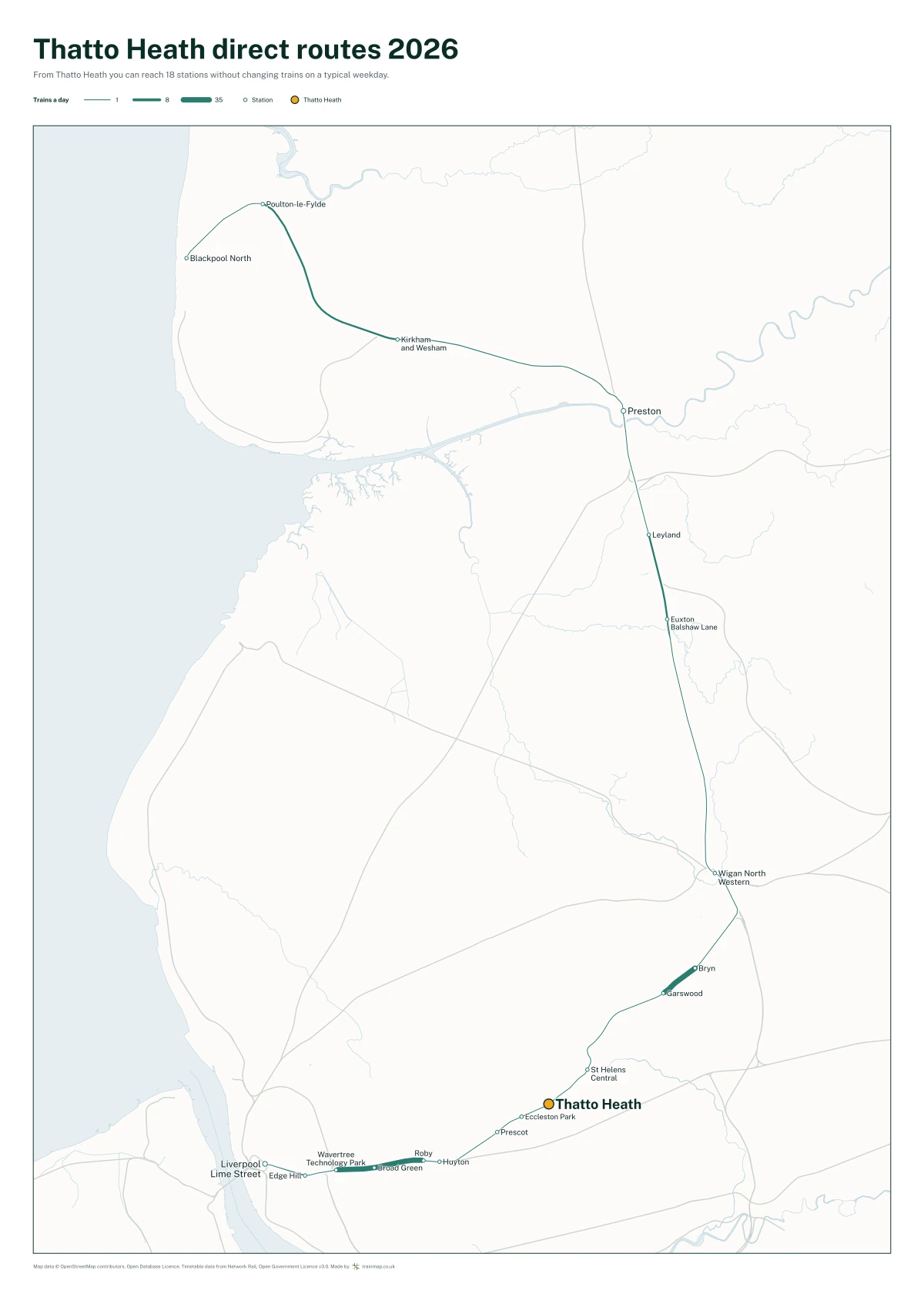 Thatto Heath direct routes 2026: a map of every station you can reach from Thatto Heath without changing trains, the lines thicker where more trains run
