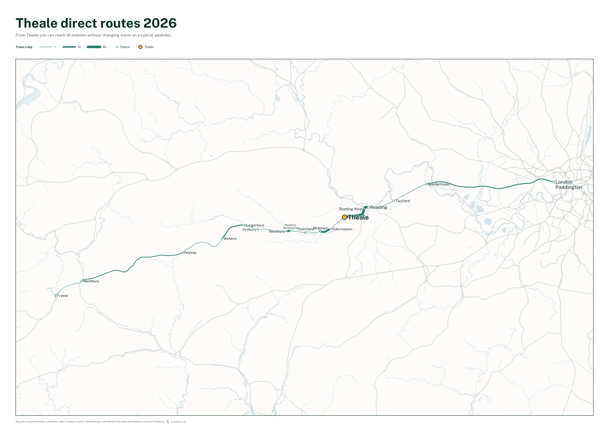 Theale direct routes 2026: a map of every station you can reach from Theale without changing trains, the lines thicker where more trains run