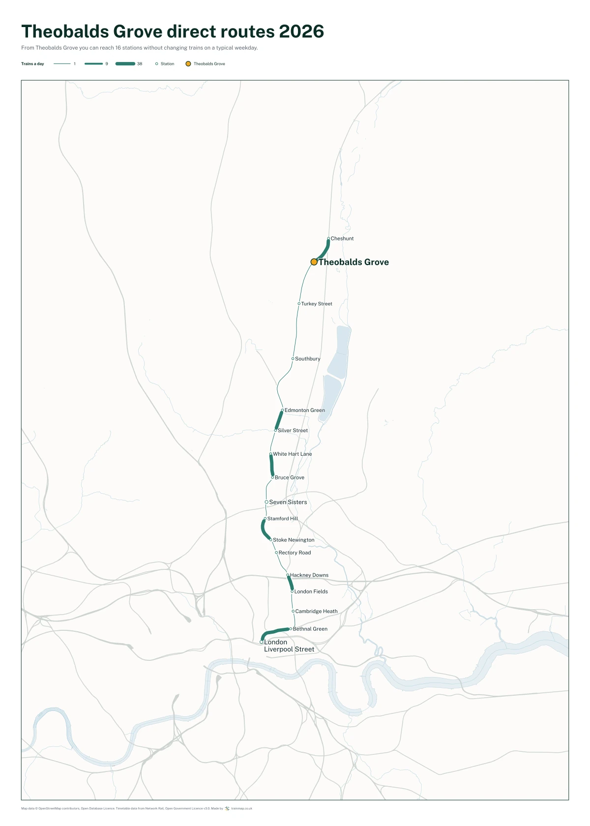 Theobalds Grove direct routes 2026: a map of every station you can reach from Theobalds Grove without changing trains, the lines thicker where more trains run