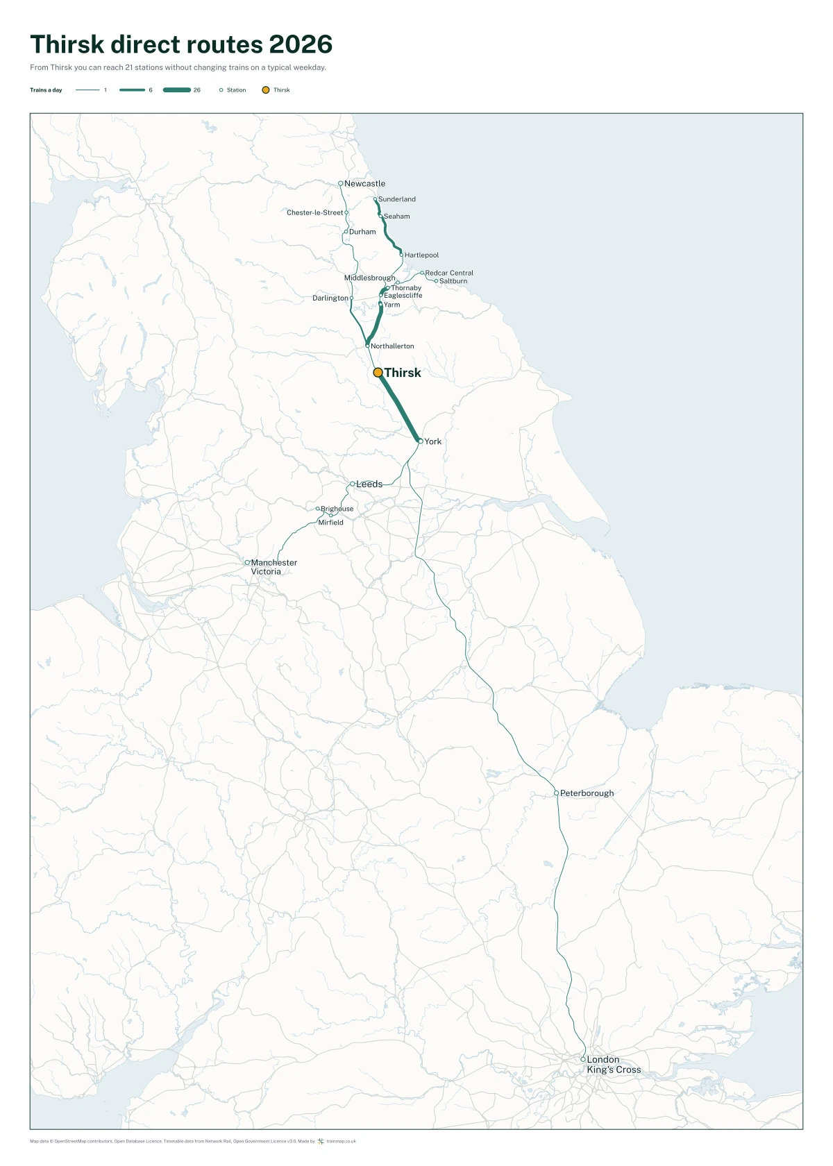 Thirsk direct routes 2026: a map of every station you can reach from Thirsk without changing trains, the lines thicker where more trains run