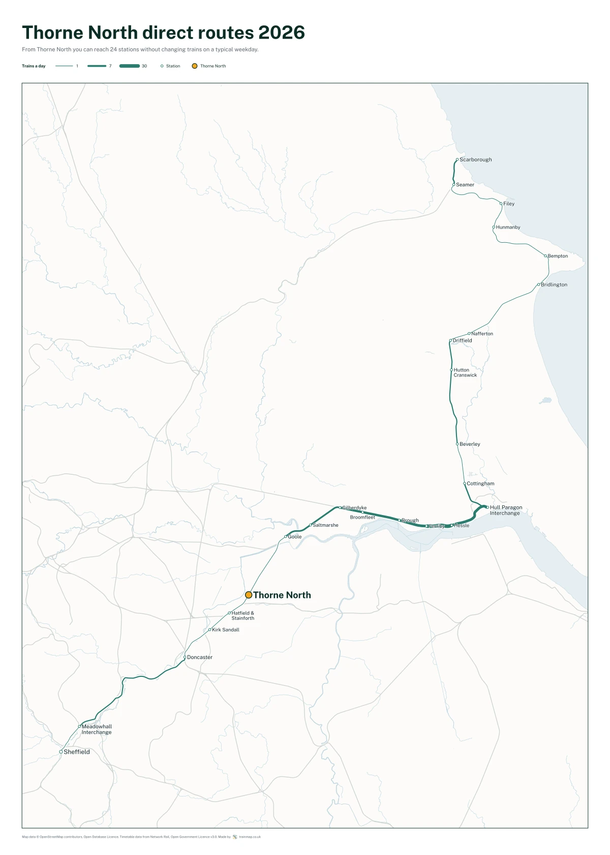 Thorne North direct routes 2026: a map of every station you can reach from Thorne North without changing trains, the lines thicker where more trains run