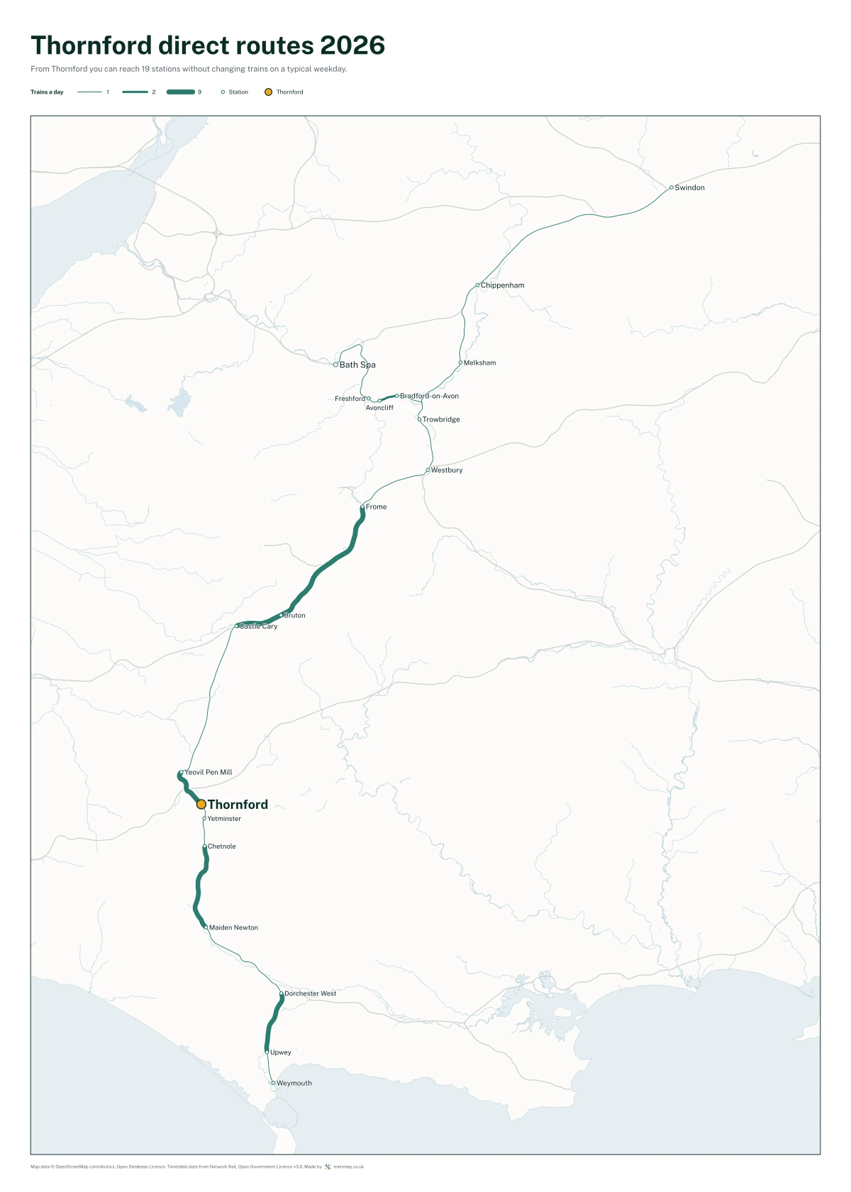 Thornford direct routes 2026: a map of every station you can reach from Thornford without changing trains, the lines thicker where more trains run