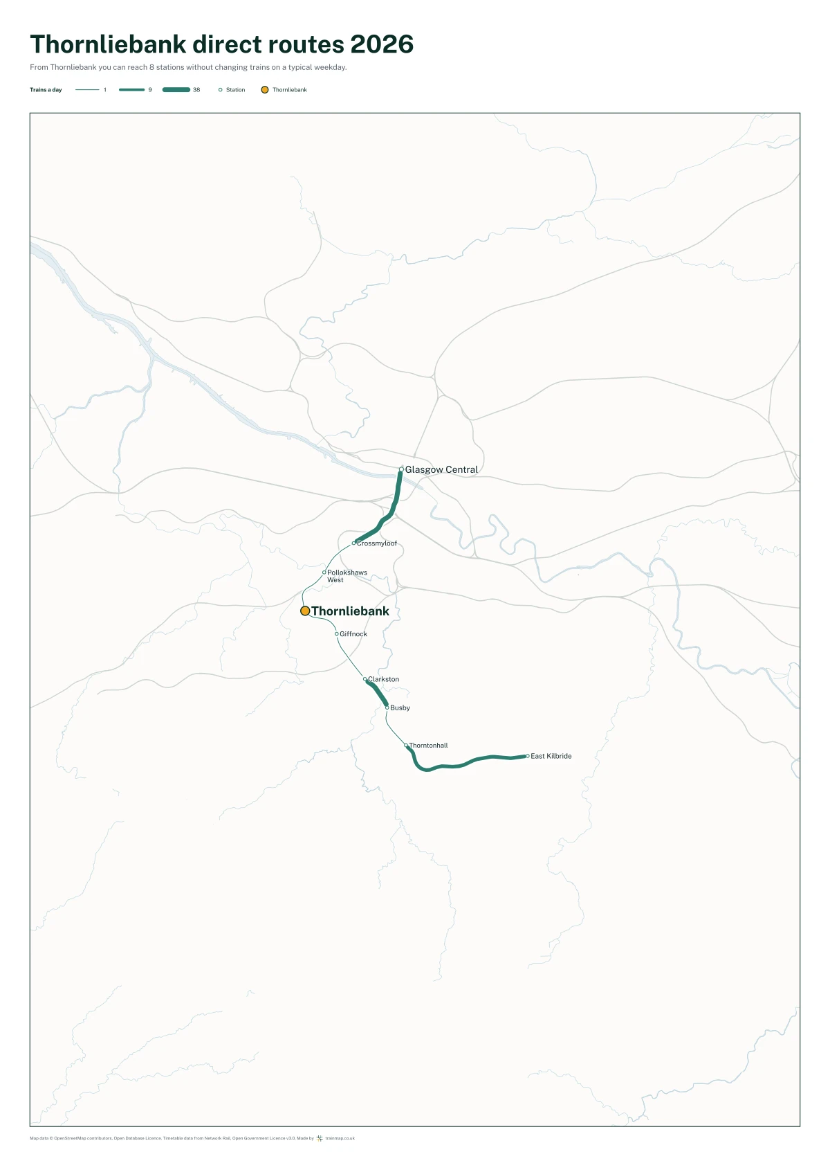 Thornliebank direct routes 2026: a map of every station you can reach from Thornliebank without changing trains, the lines thicker where more trains run