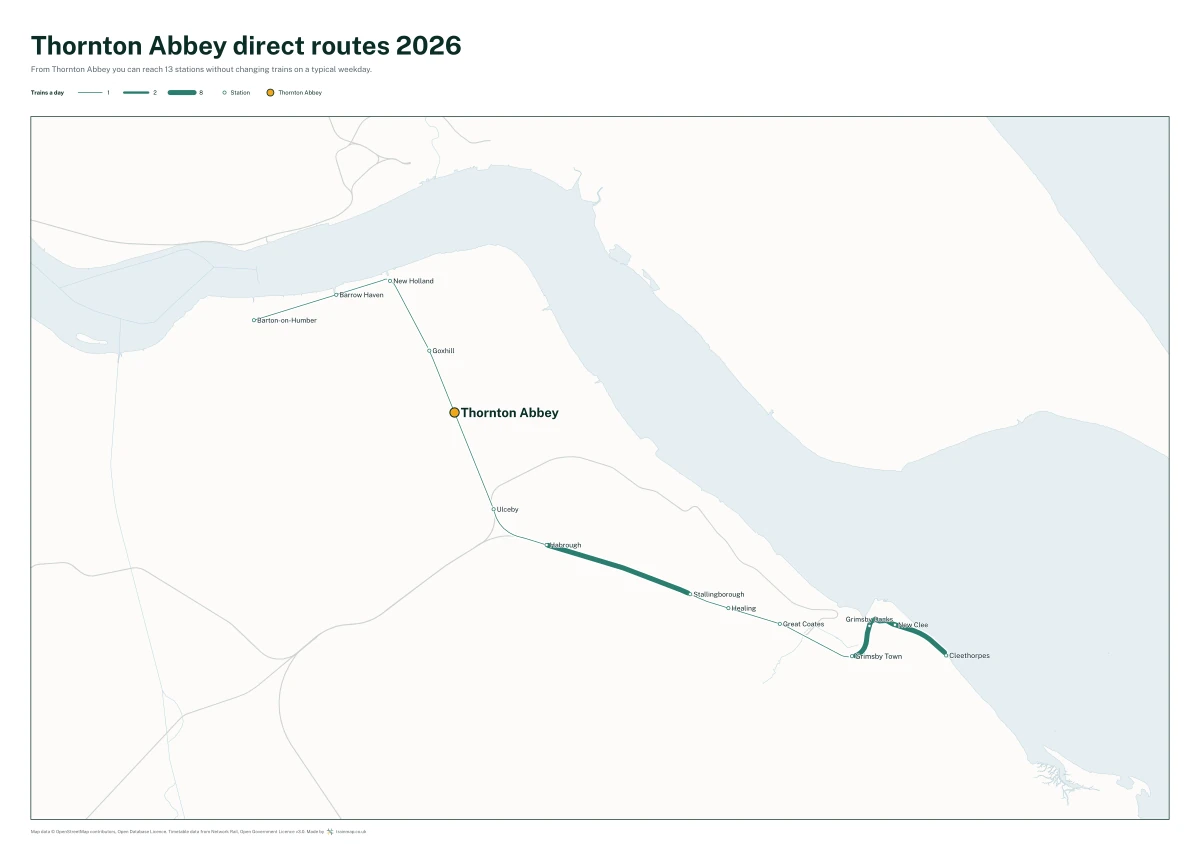 Thornton Abbey direct routes 2026: a map of every station you can reach from Thornton Abbey without changing trains, the lines thicker where more trains run