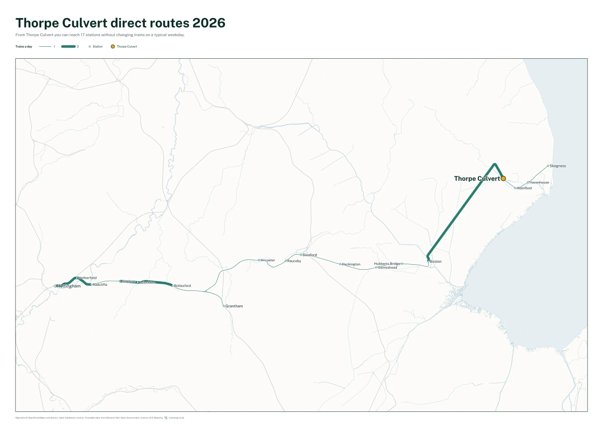 Thorpe Culvert direct routes 2026: a map of every station you can reach from Thorpe Culvert without changing trains, the lines thicker where more trains run
