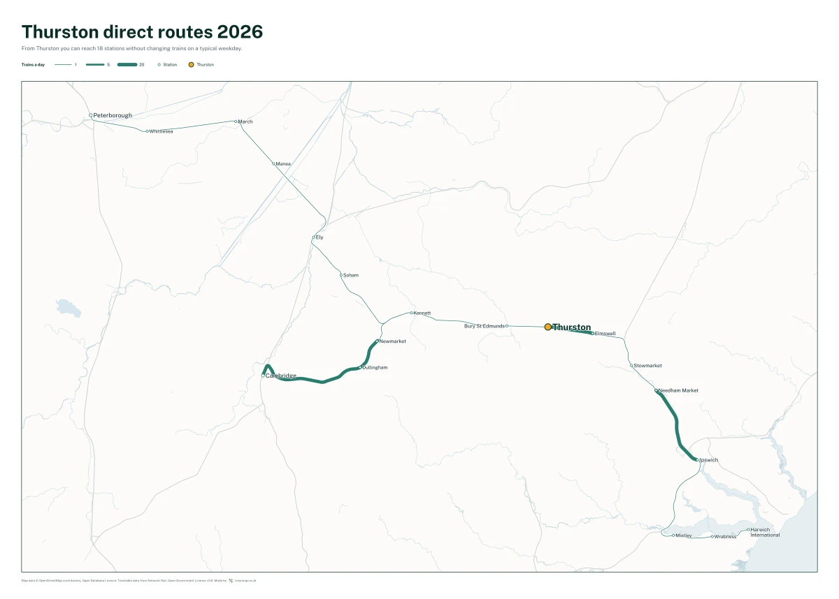 Thurston direct routes 2026: a map of every station you can reach from Thurston without changing trains, the lines thicker where more trains run