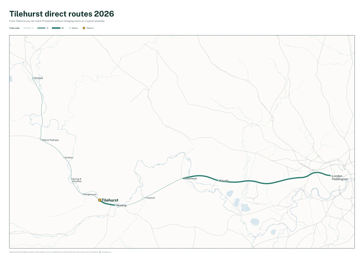 Tilehurst direct routes 2026: a map of every station you can reach from Tilehurst without changing trains, the lines thicker where more trains run