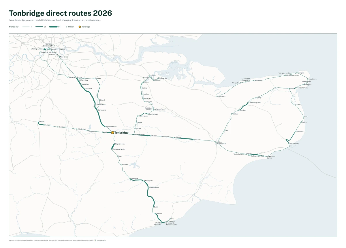 Tonbridge direct routes 2026: a map of every station you can reach from Tonbridge without changing trains, the lines thicker where more trains run