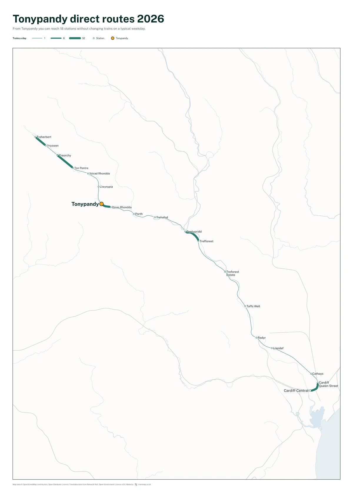 Tonypandy direct routes 2026: a map of every station you can reach from Tonypandy without changing trains, the lines thicker where more trains run