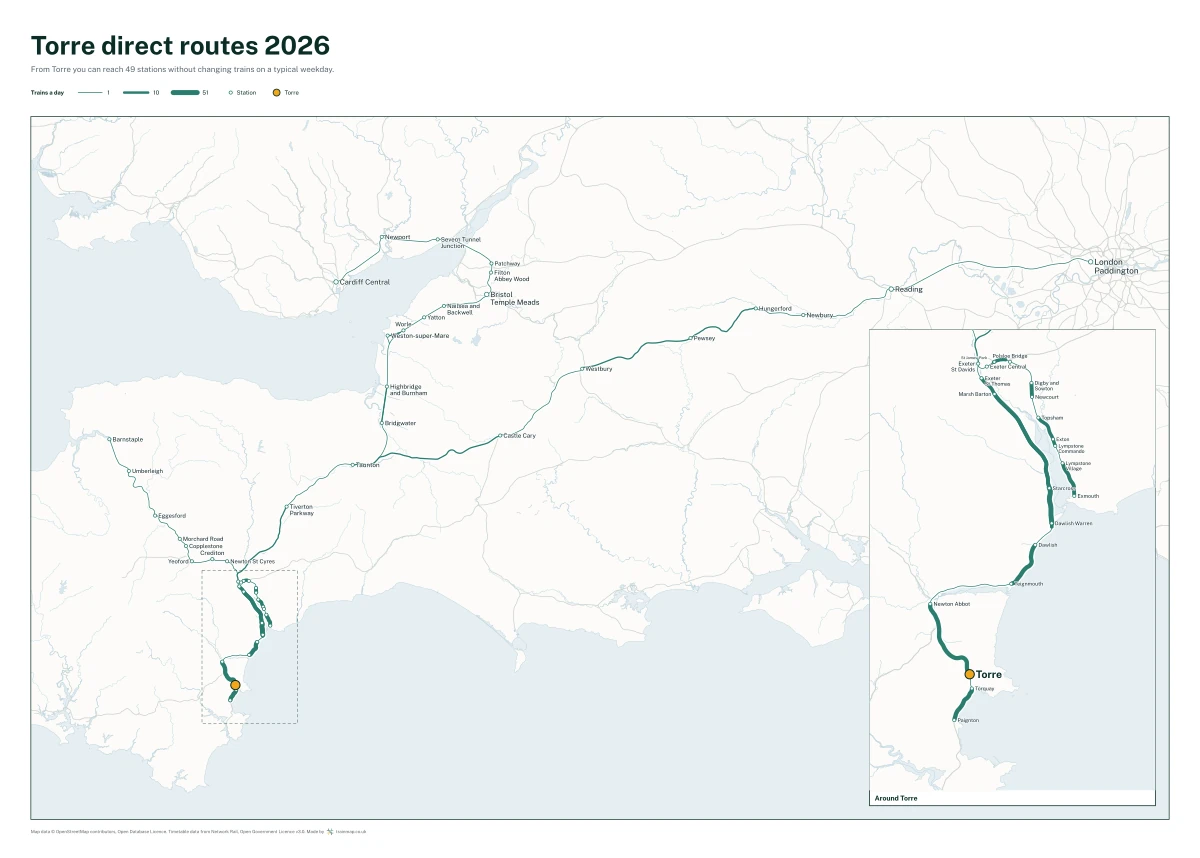 Torre direct routes 2026: a map of every station you can reach from Torre without changing trains, the lines thicker where more trains run