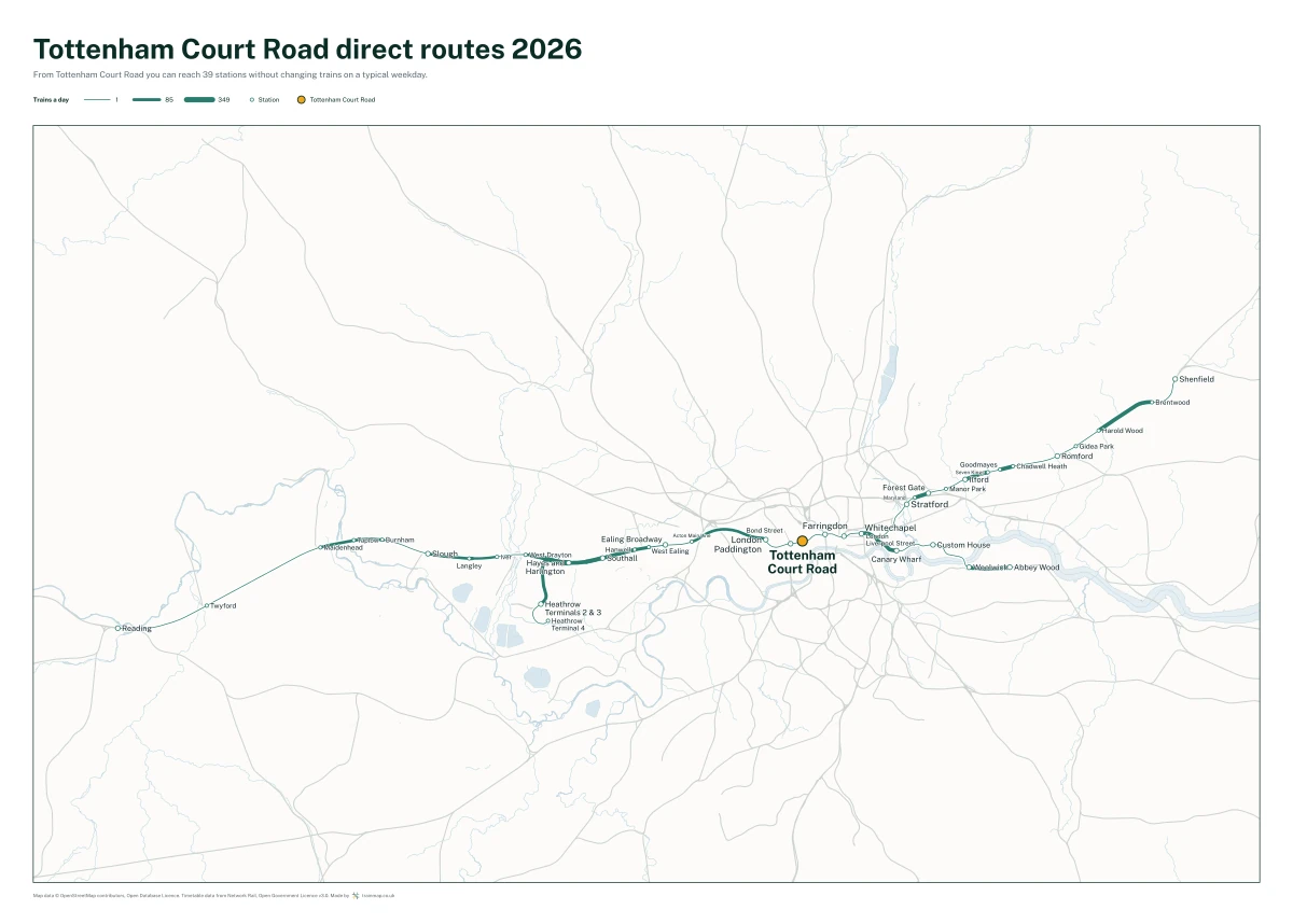 Tottenham Court Road direct routes 2026: a map of every station you can reach from Tottenham Court Road without changing trains, the lines thicker where more trains run