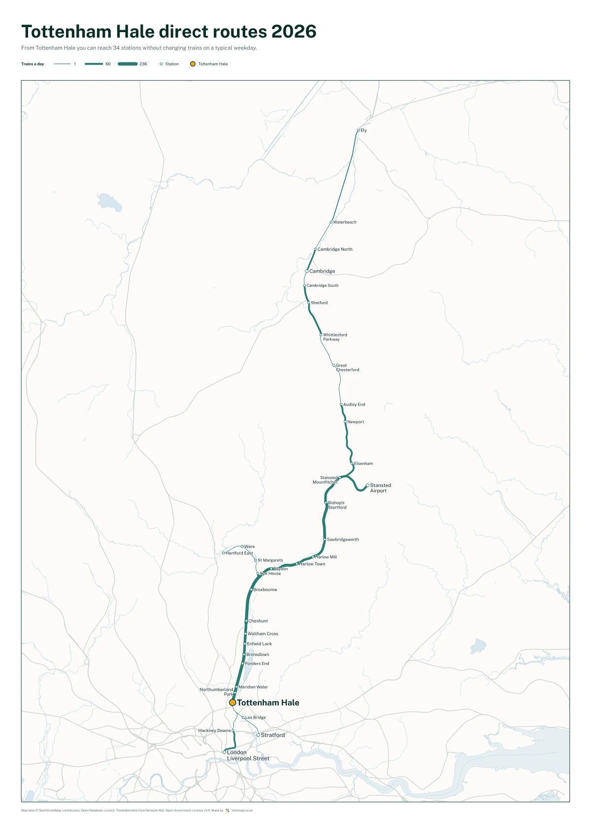 Tottenham Hale direct routes 2026: a map of every station you can reach from Tottenham Hale without changing trains, the lines thicker where more trains run