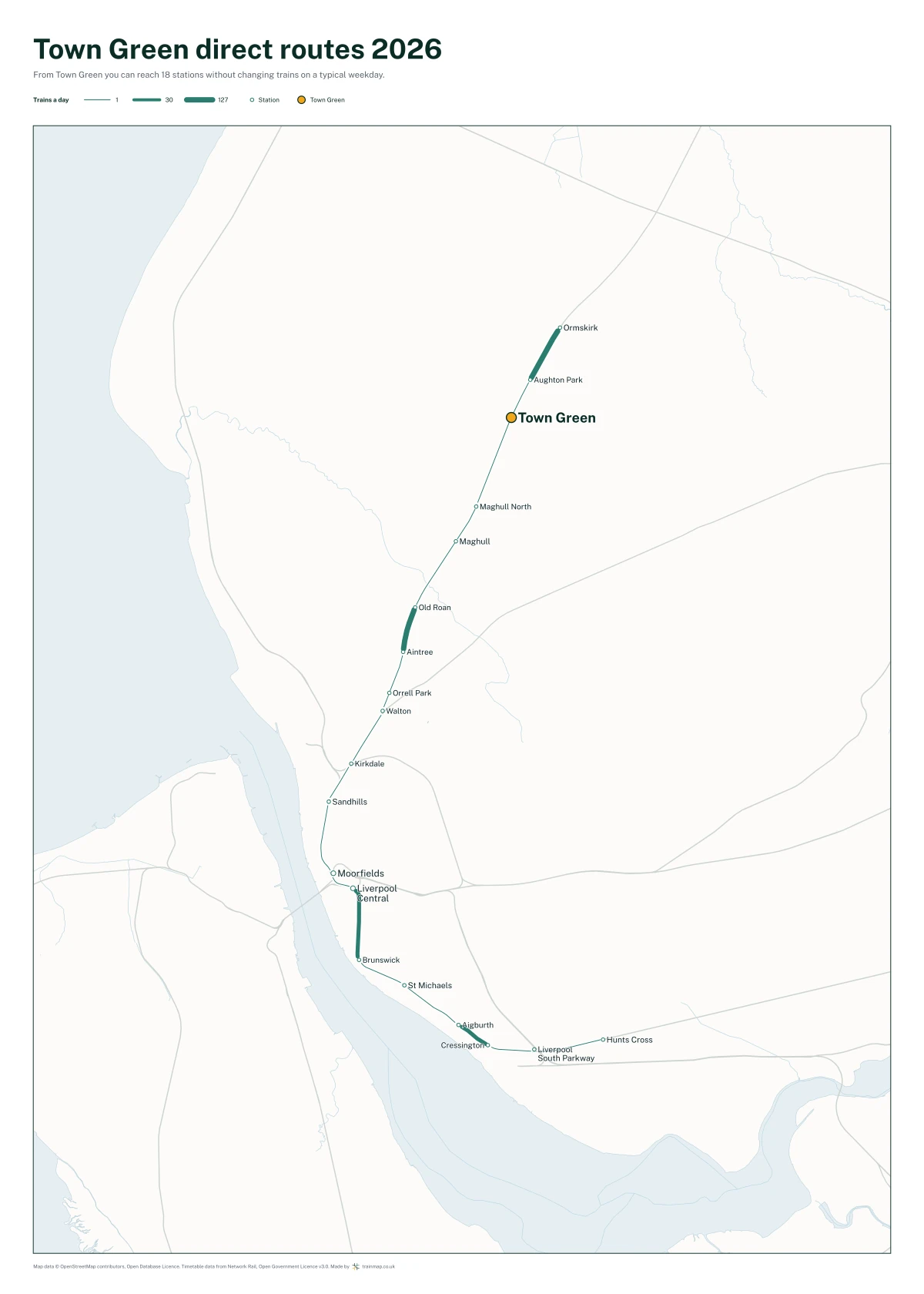 Town Green direct routes 2026: a map of every station you can reach from Town Green without changing trains, the lines thicker where more trains run