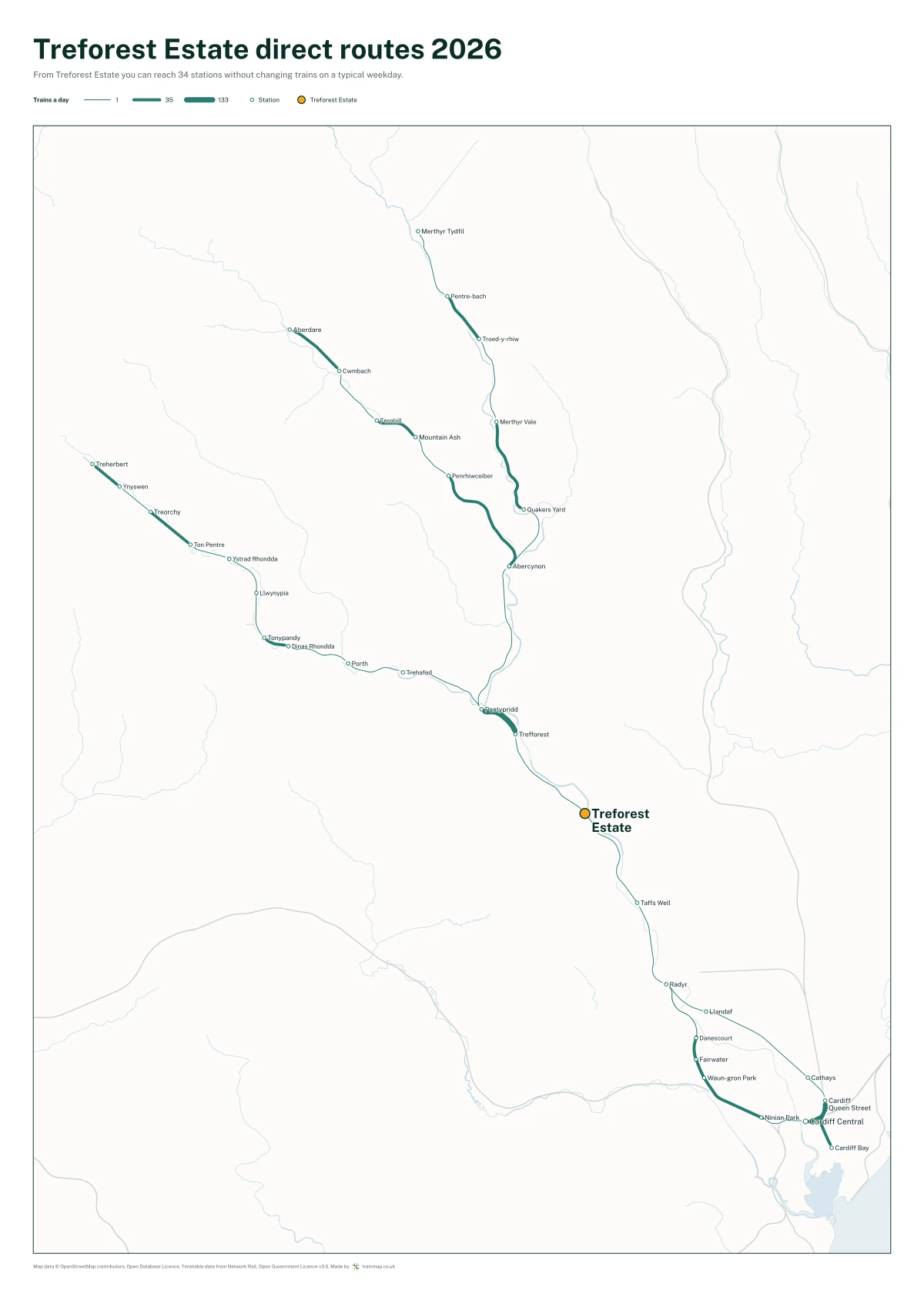 Treforest Estate direct routes 2026: a map of every station you can reach from Treforest Estate without changing trains, the lines thicker where more trains run