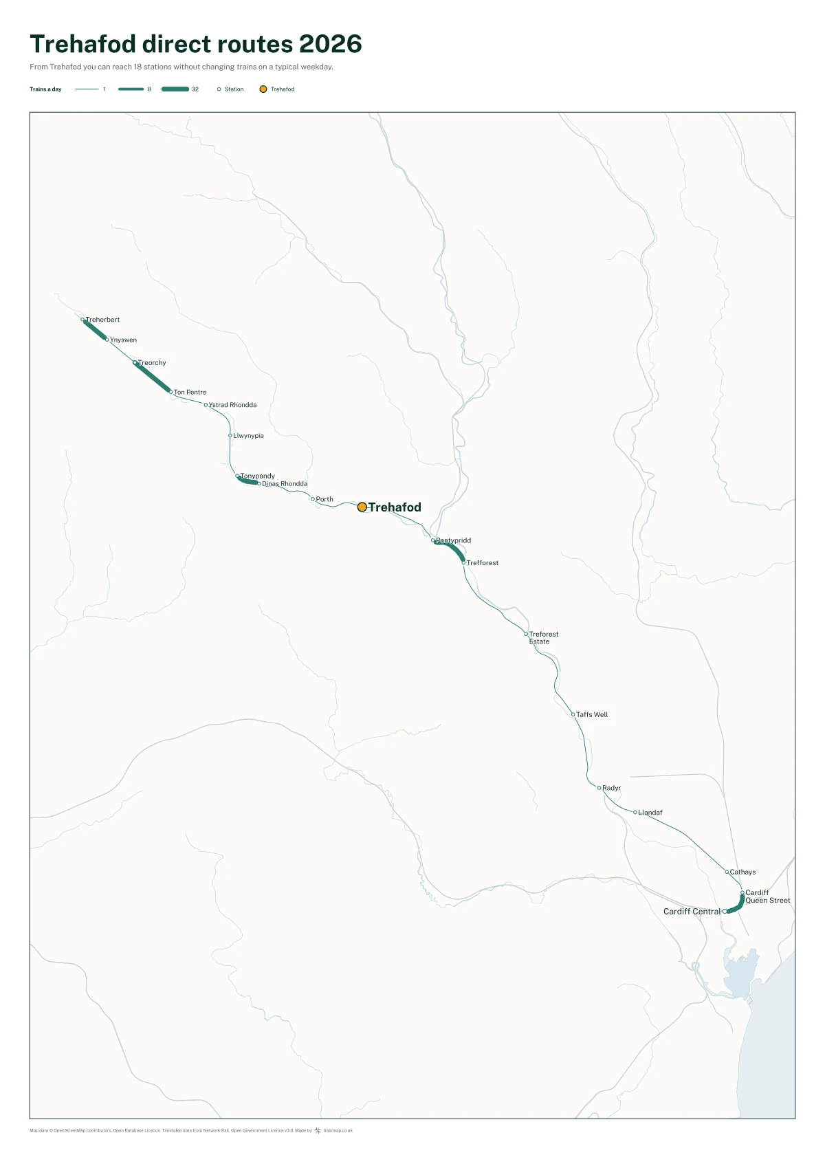 Trehafod direct routes 2026: a map of every station you can reach from Trehafod without changing trains, the lines thicker where more trains run