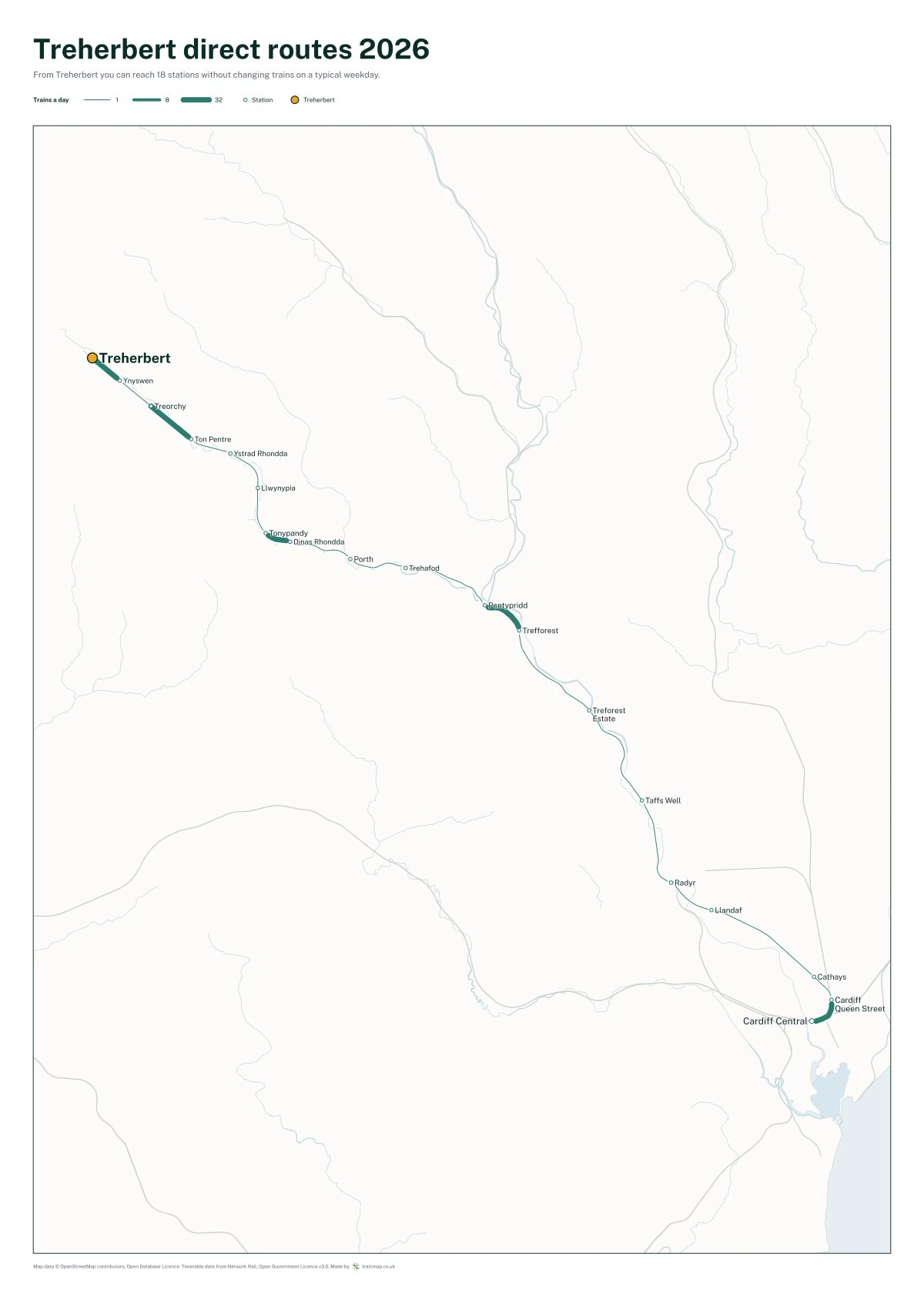Treherbert direct routes 2026: a map of every station you can reach from Treherbert without changing trains, the lines thicker where more trains run