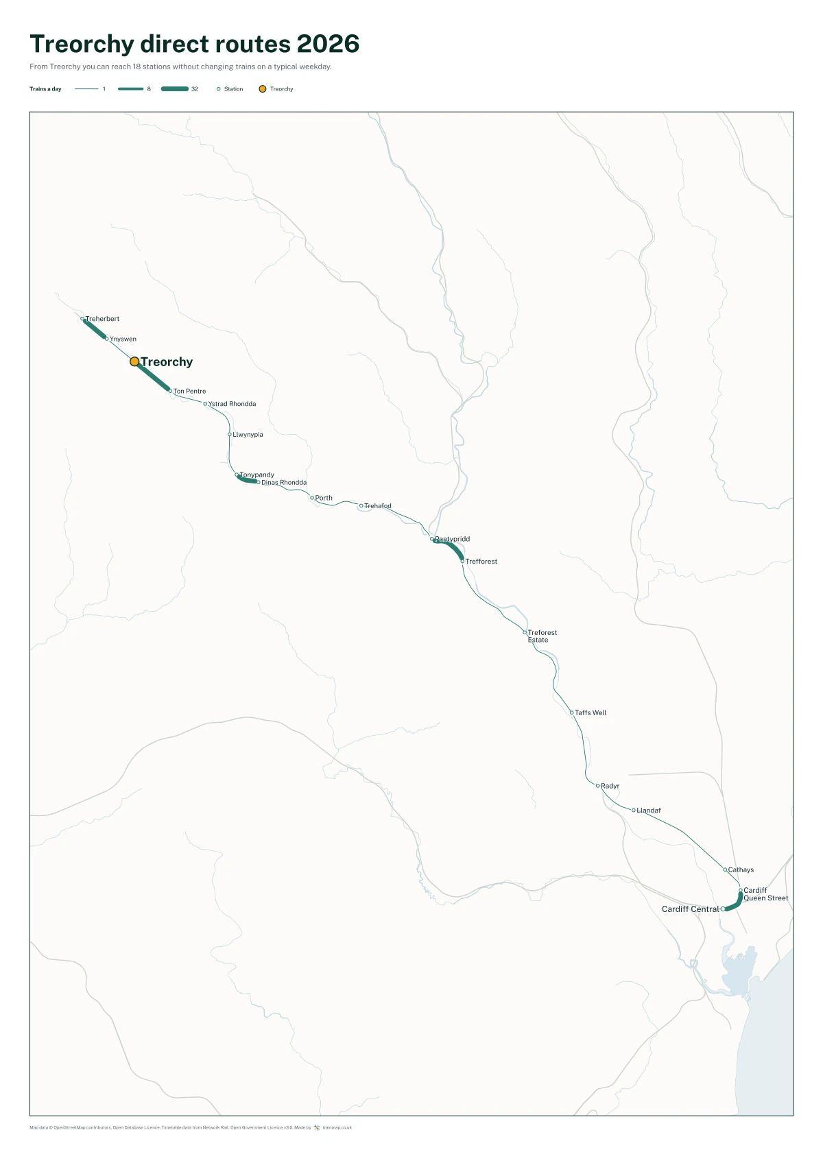 Treorchy direct routes 2026: a map of every station you can reach from Treorchy without changing trains, the lines thicker where more trains run