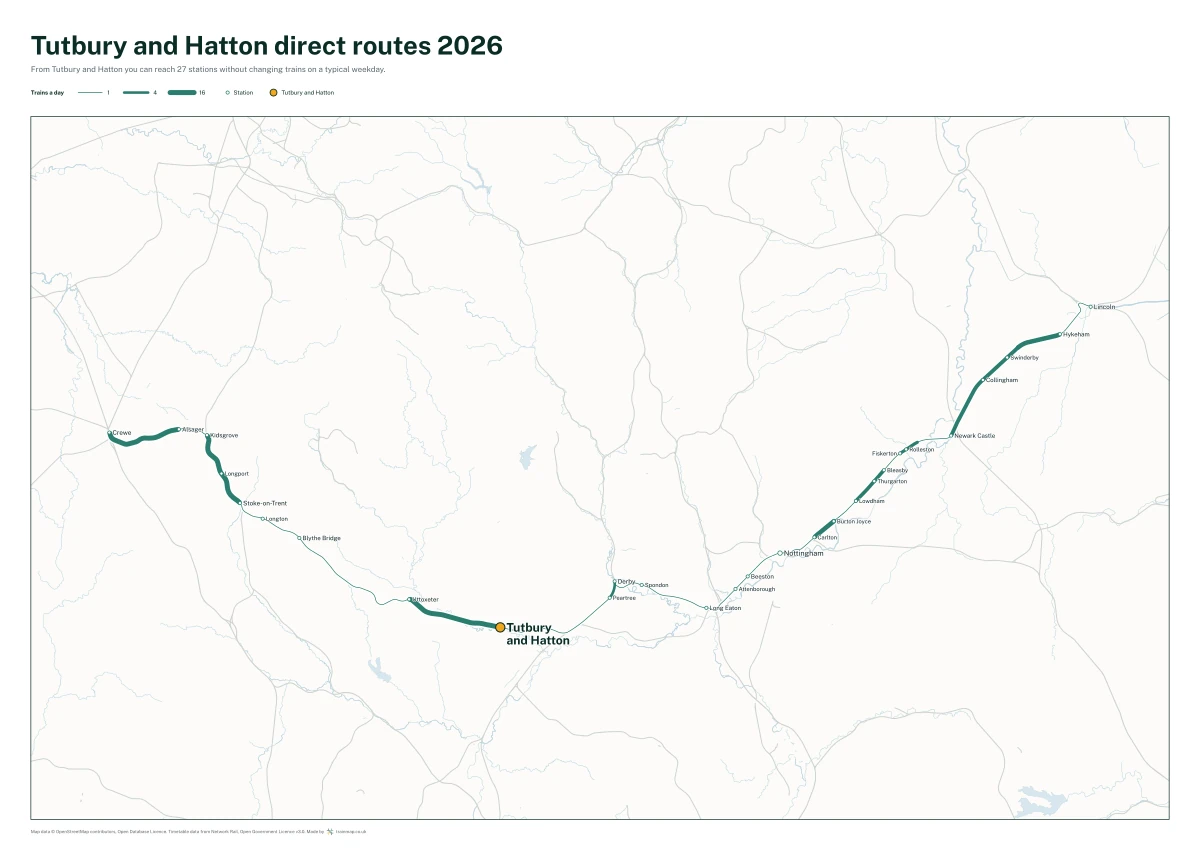 Tutbury and Hatton direct routes 2026: a map of every station you can reach from Tutbury and Hatton without changing trains, the lines thicker where more trains run