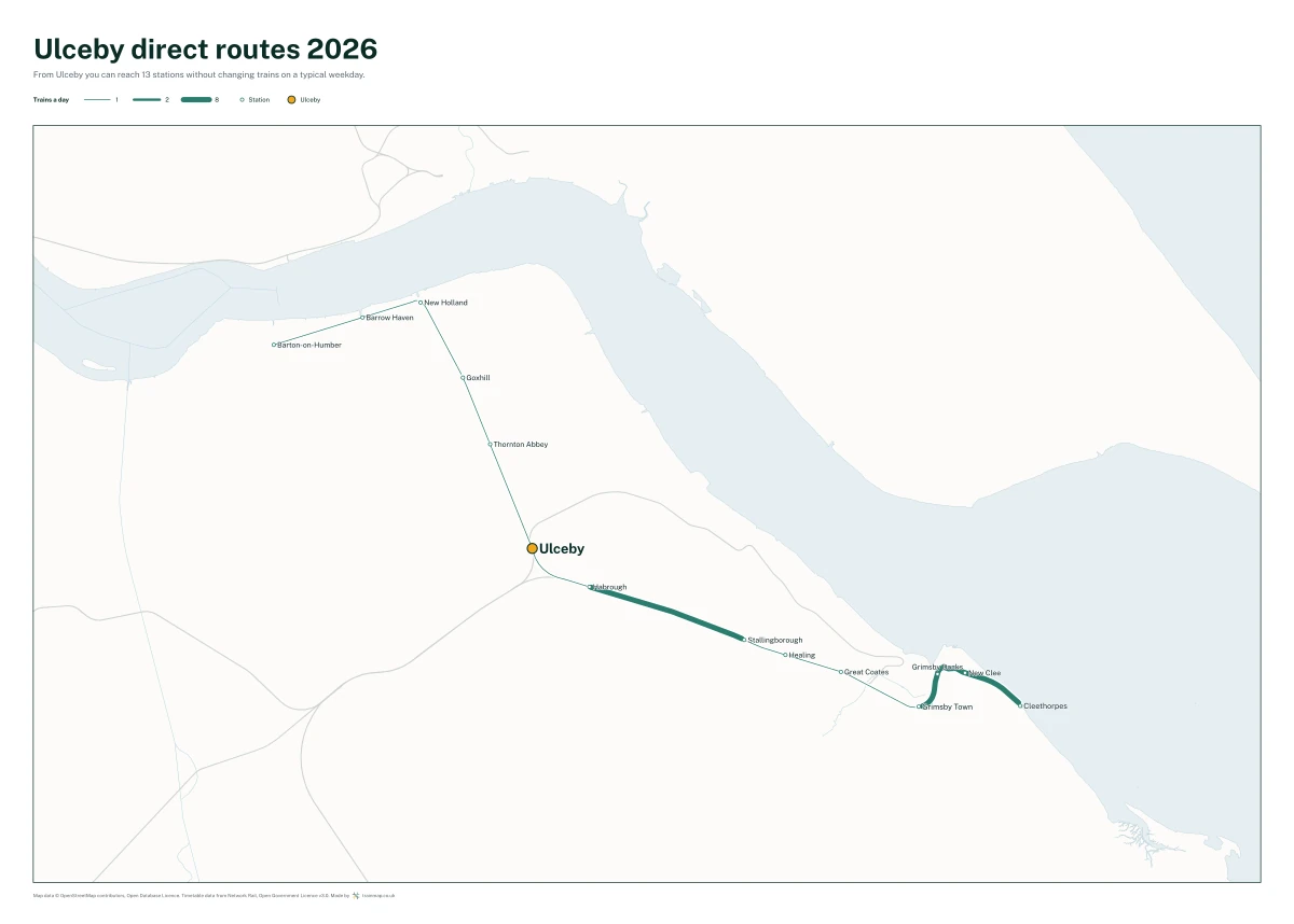 Ulceby direct routes 2026: a map of every station you can reach from Ulceby without changing trains, the lines thicker where more trains run