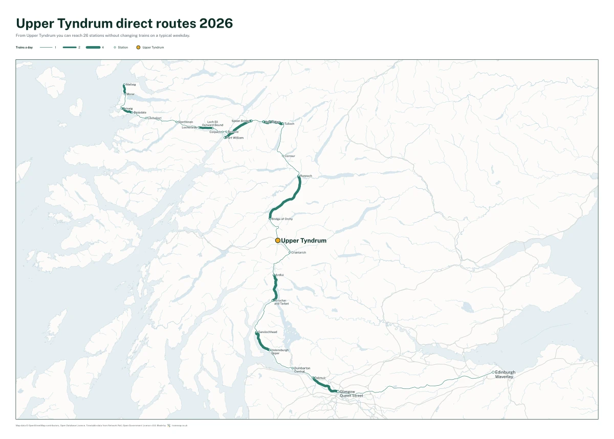 Upper Tyndrum direct routes 2026: a map of every station you can reach from Upper Tyndrum without changing trains, the lines thicker where more trains run