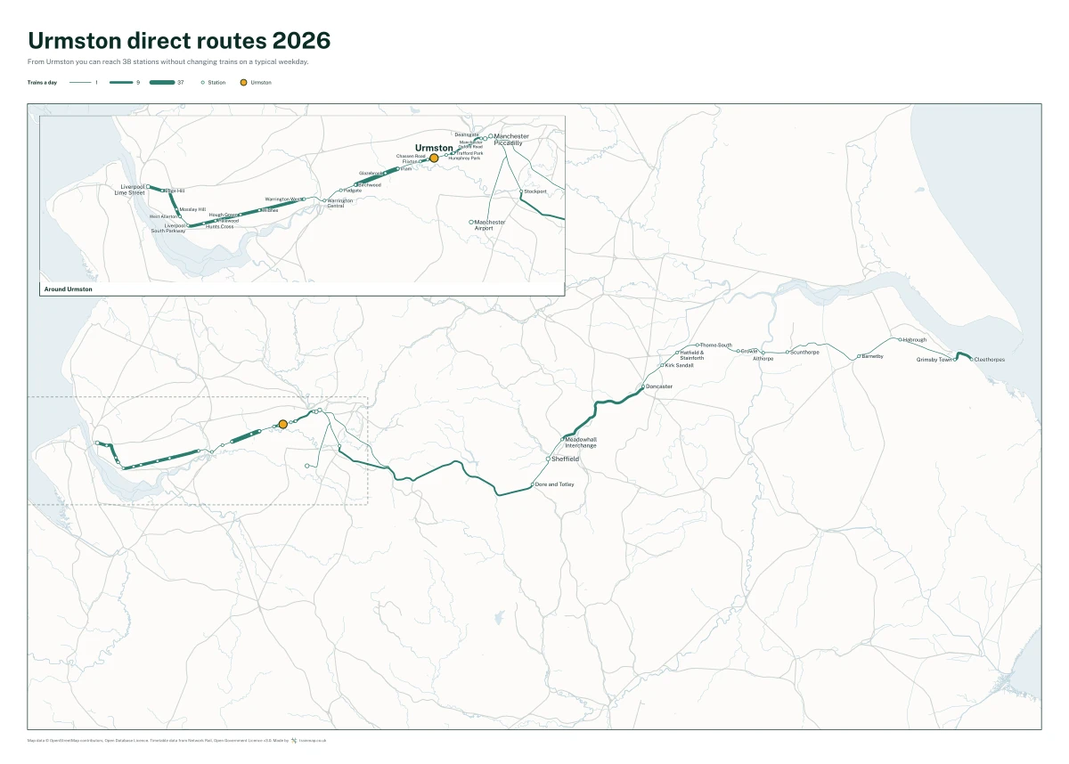 Urmston direct routes 2026: a map of every station you can reach from Urmston without changing trains, the lines thicker where more trains run