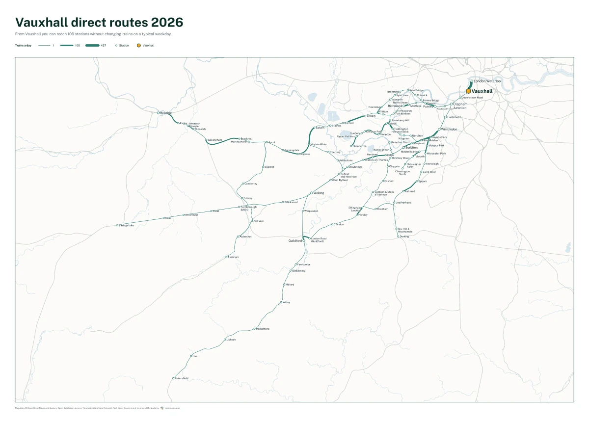 Vauxhall direct routes 2026: a map of every station you can reach from Vauxhall without changing trains, the lines thicker where more trains run