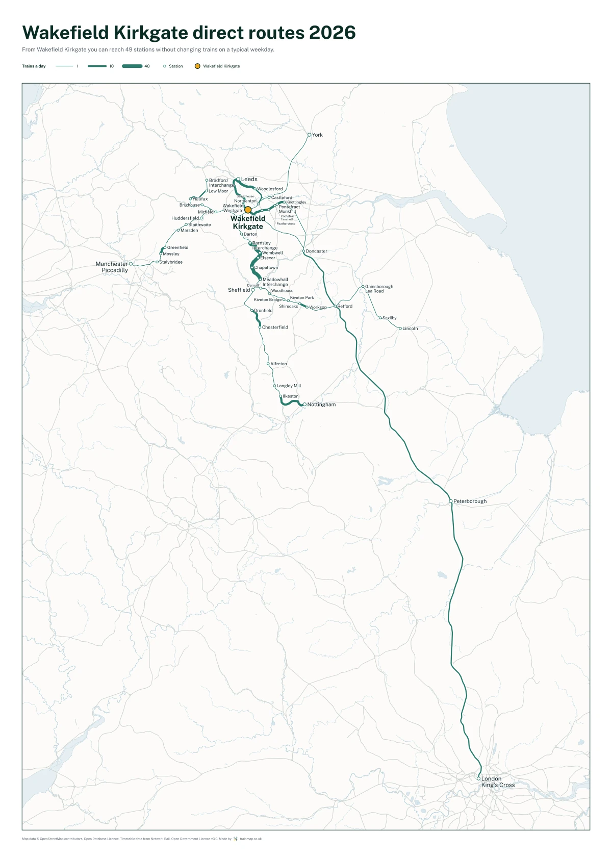 Wakefield Kirkgate direct routes 2026: a map of every station you can reach from Wakefield Kirkgate without changing trains, the lines thicker where more trains run