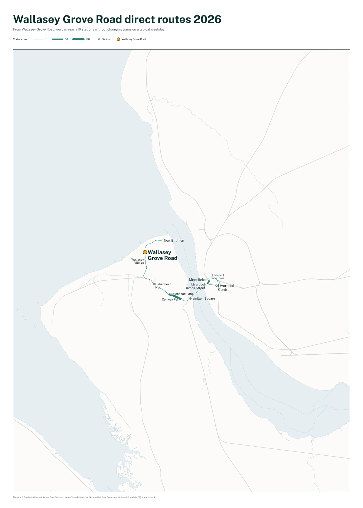 Wallasey Grove Road direct routes 2026: a map of every station you can reach from Wallasey Grove Road without changing trains, the lines thicker where more trains run