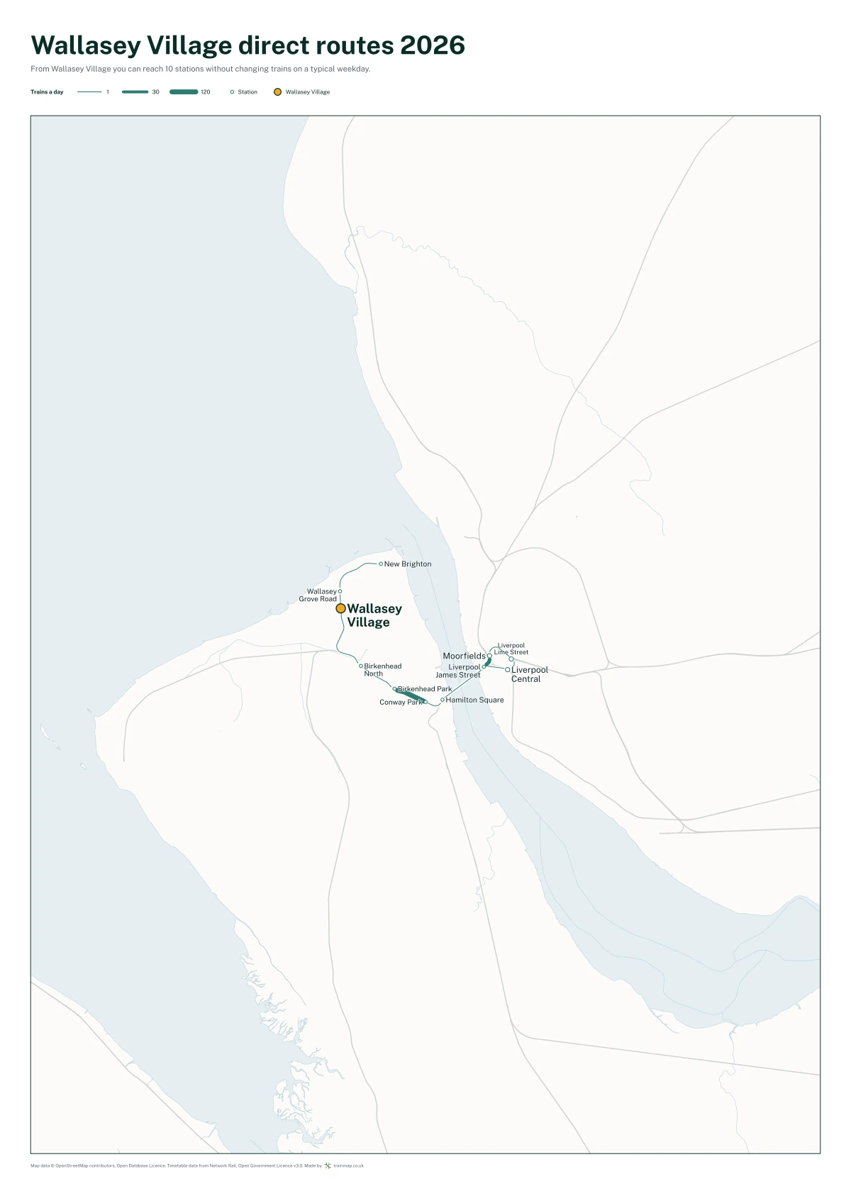 Wallasey Village direct routes 2026: a map of every station you can reach from Wallasey Village without changing trains, the lines thicker where more trains run