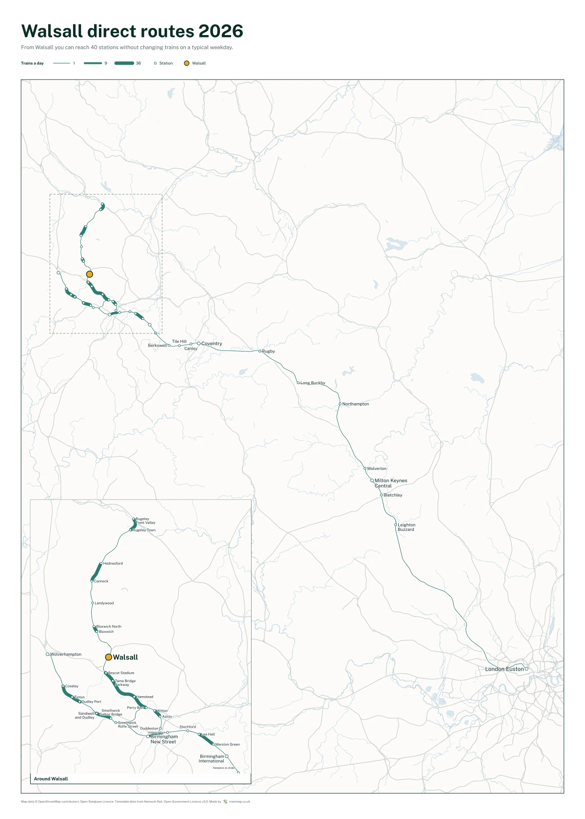 Walsall direct routes 2026: a map of every station you can reach from Walsall without changing trains, the lines thicker where more trains run
