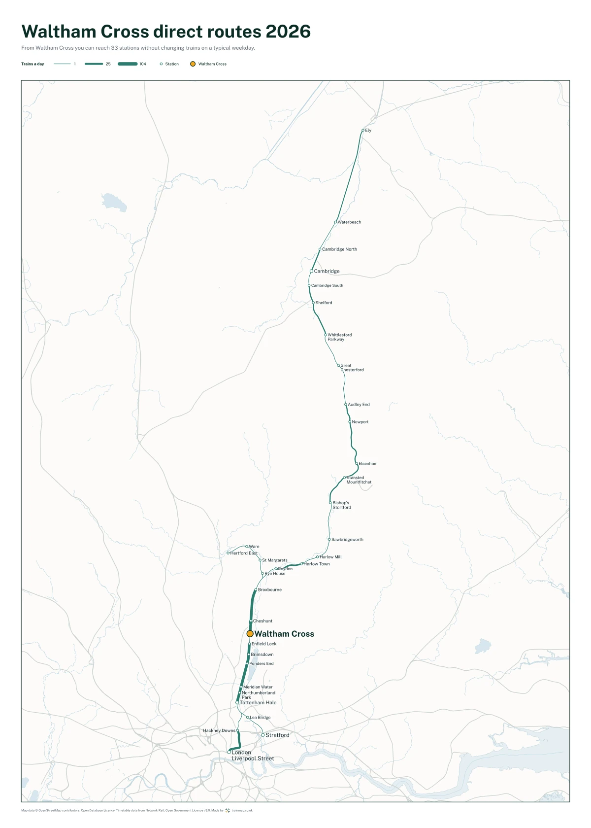 Waltham Cross direct routes 2026: a map of every station you can reach from Waltham Cross without changing trains, the lines thicker where more trains run