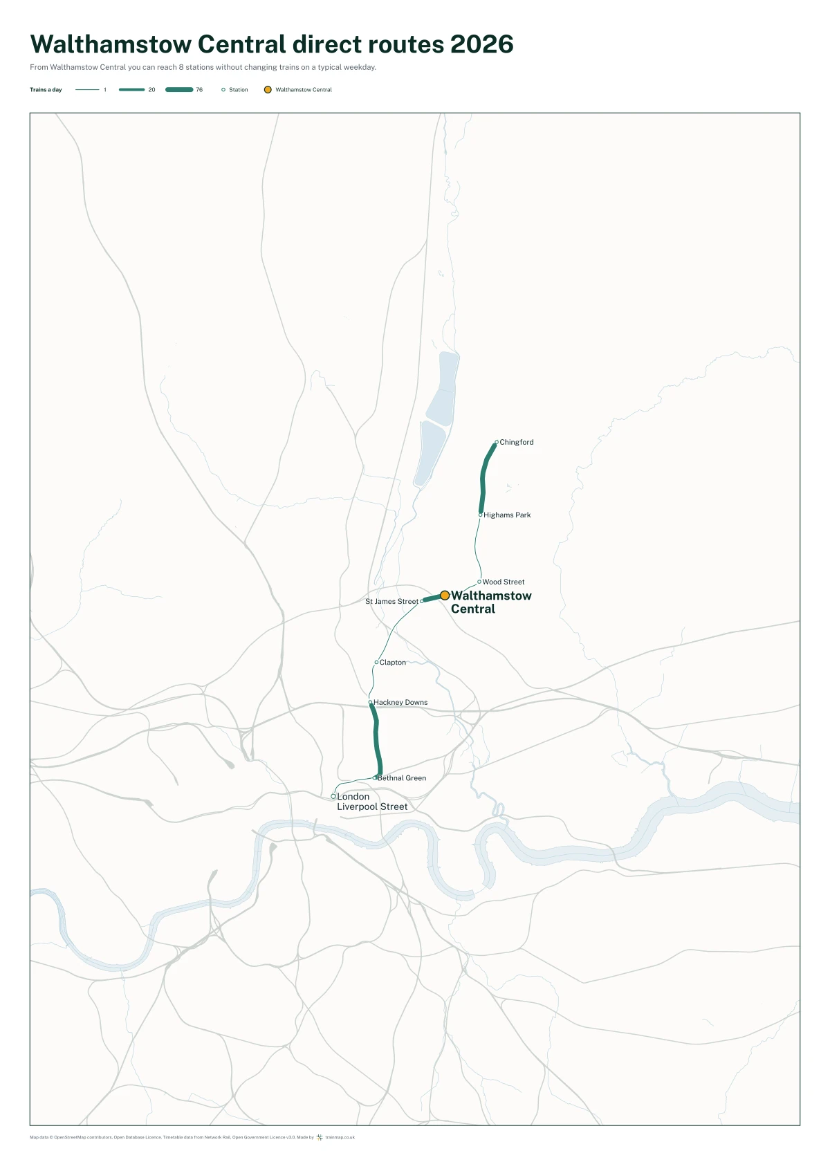 Walthamstow Central direct routes 2026: a map of every station you can reach from Walthamstow Central without changing trains, the lines thicker where more trains run