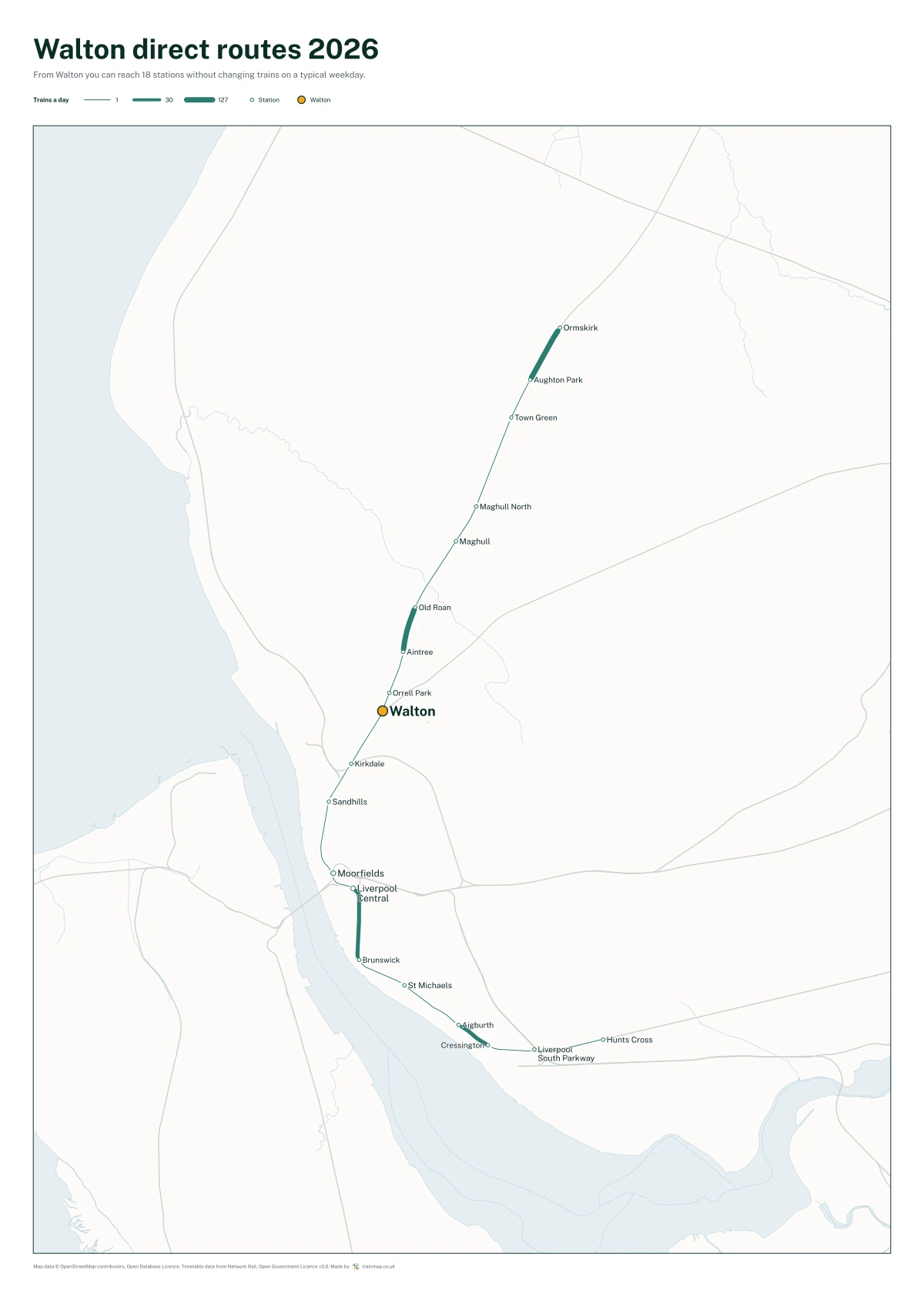 Walton direct routes 2026: a map of every station you can reach from Walton without changing trains, the lines thicker where more trains run