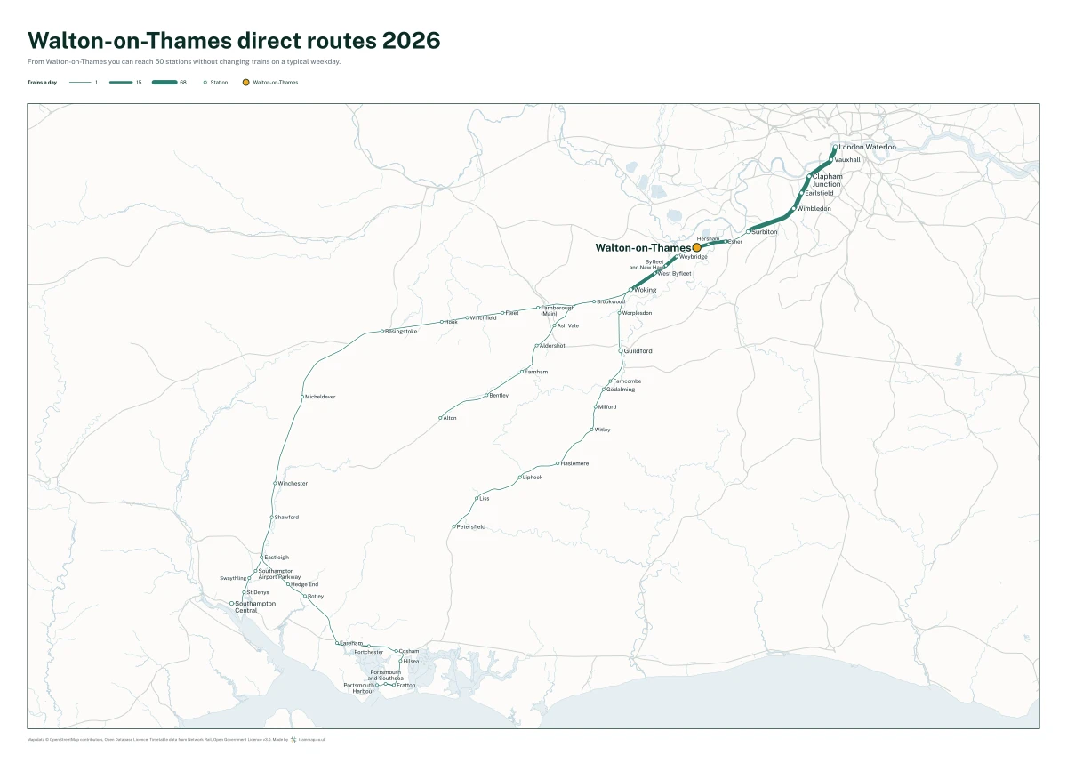 Walton-on-Thames direct routes 2026: a map of every station you can reach from Walton-on-Thames without changing trains, the lines thicker where more trains run