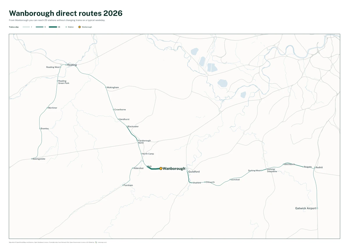 Wanborough direct routes 2026: a map of every station you can reach from Wanborough without changing trains, the lines thicker where more trains run