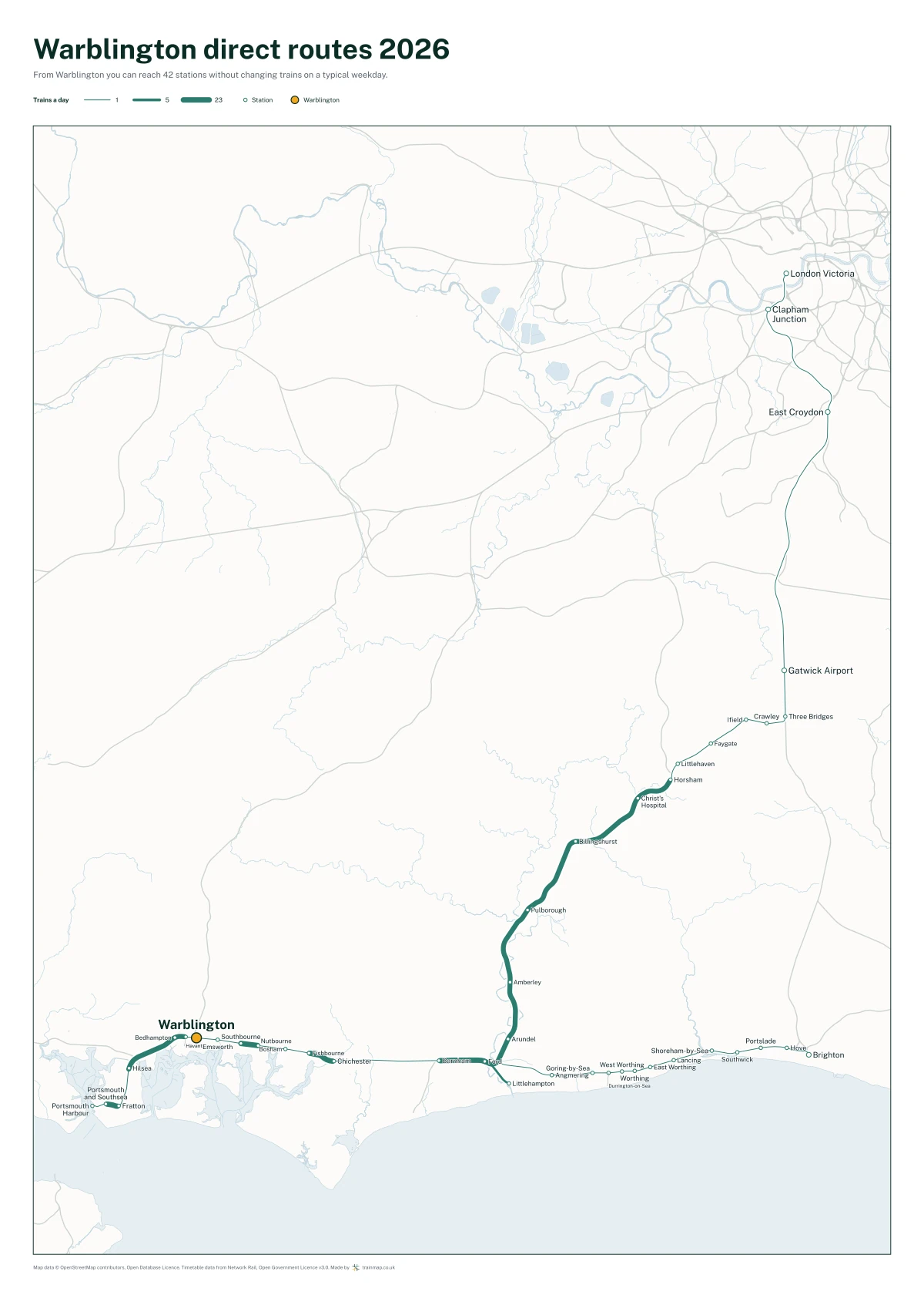 Warblington direct routes 2026: a map of every station you can reach from Warblington without changing trains, the lines thicker where more trains run