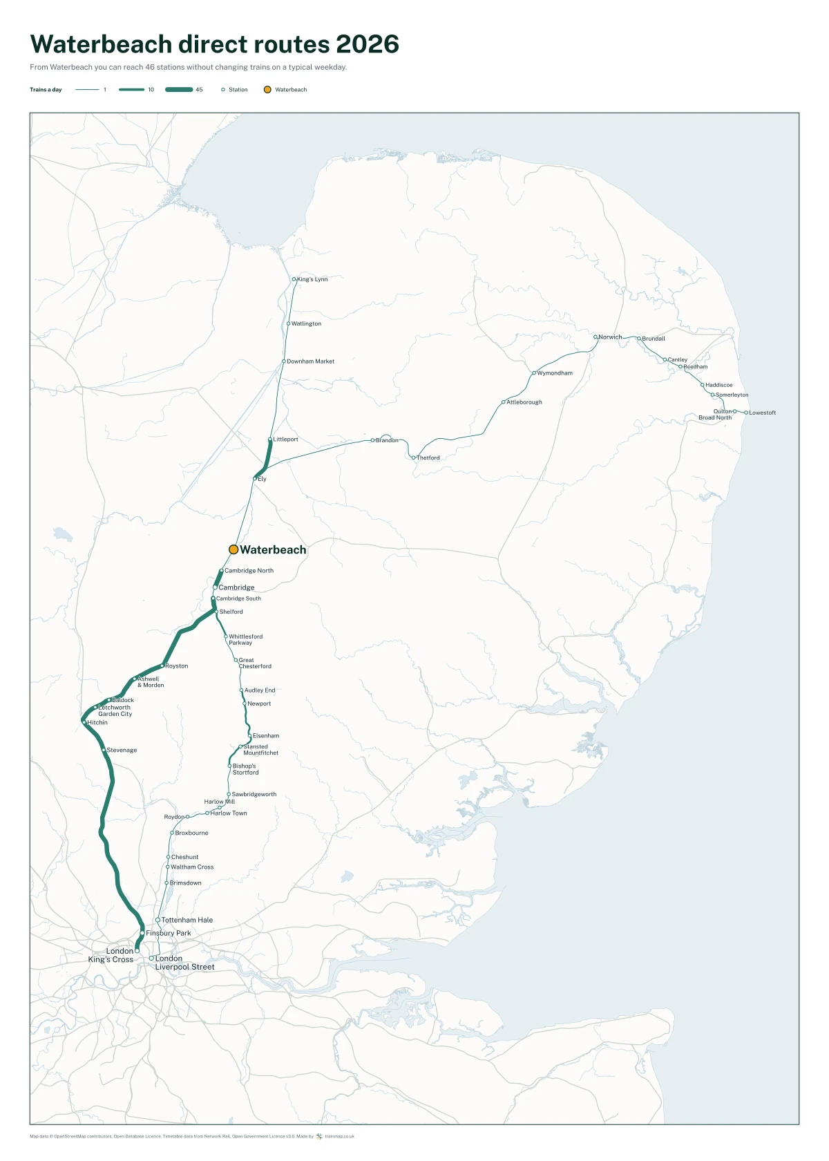 Waterbeach direct routes 2026: a map of every station you can reach from Waterbeach without changing trains, the lines thicker where more trains run