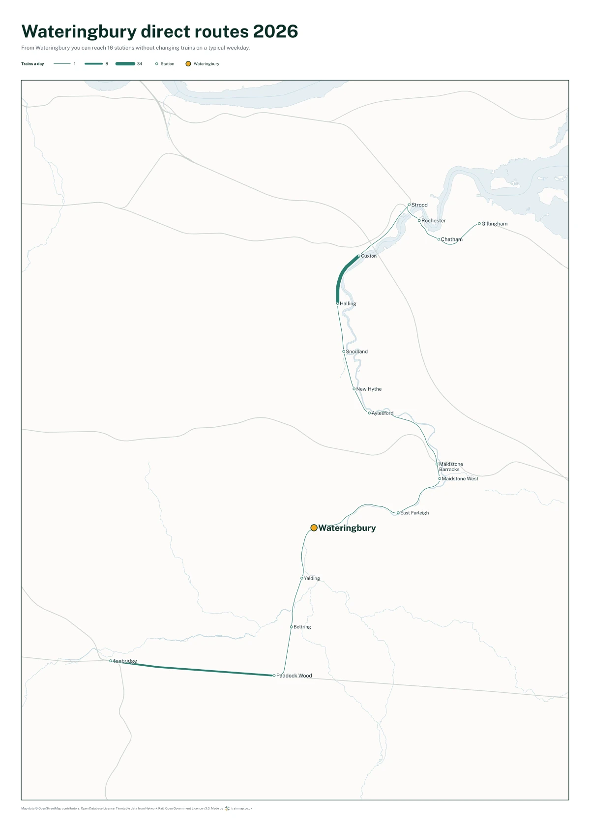 Wateringbury direct routes 2026: a map of every station you can reach from Wateringbury without changing trains, the lines thicker where more trains run