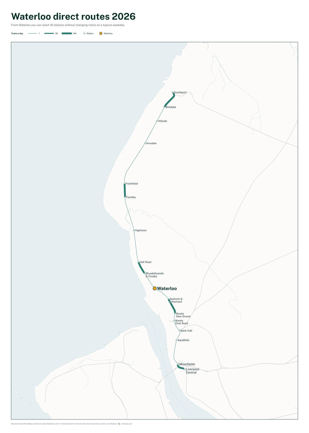 Waterloo direct routes 2026: a map of every station you can reach from Waterloo without changing trains, the lines thicker where more trains run