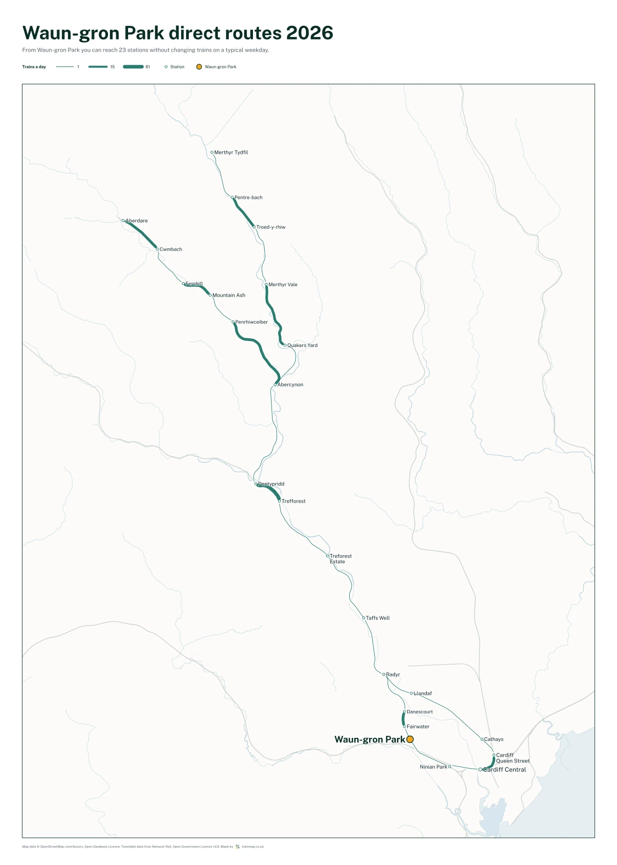 Waun-gron Park direct routes 2026: a map of every station you can reach from Waun-gron Park without changing trains, the lines thicker where more trains run