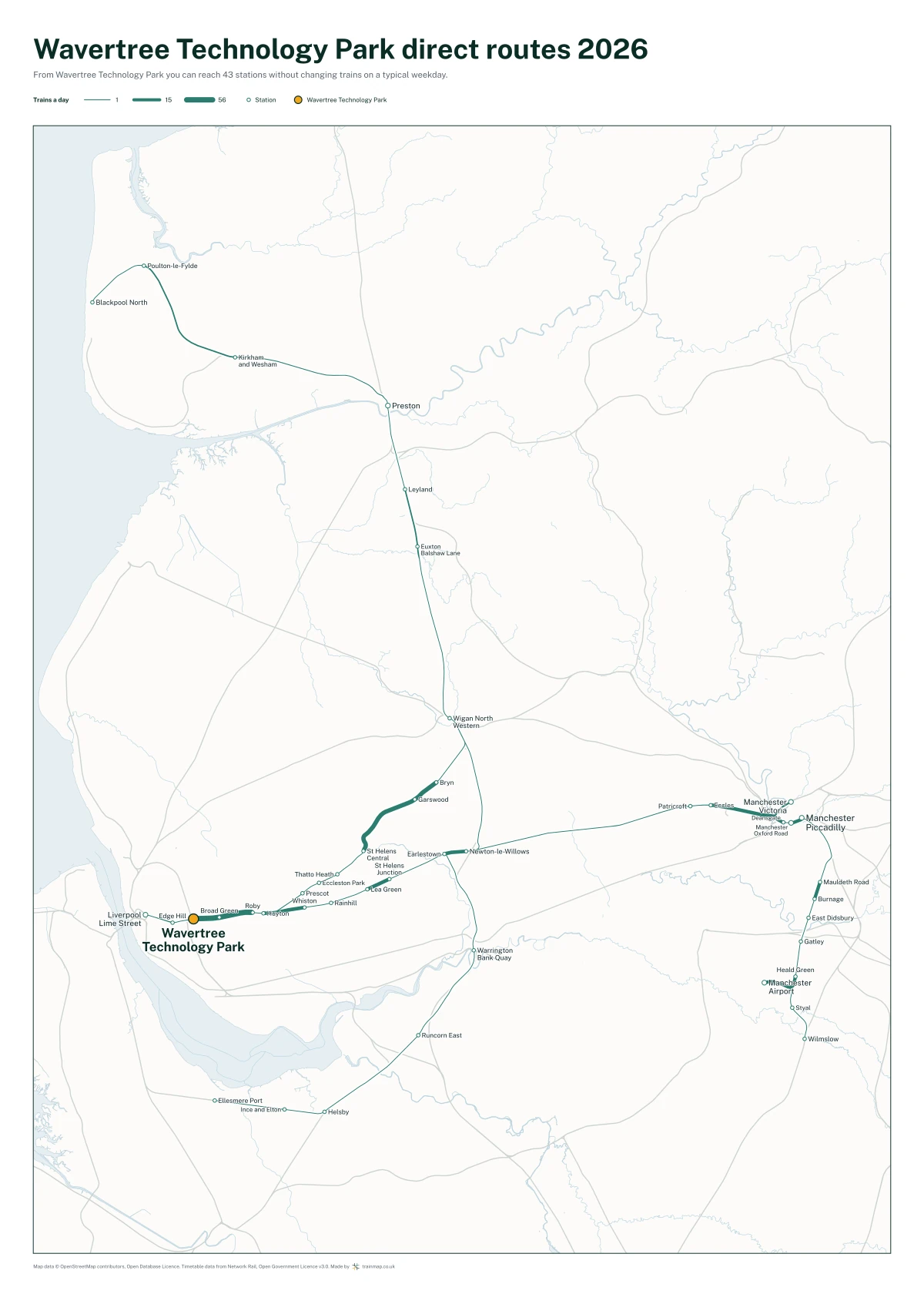 Wavertree Technology Park direct routes 2026: a map of every station you can reach from Wavertree Technology Park without changing trains, the lines thicker where more trains run