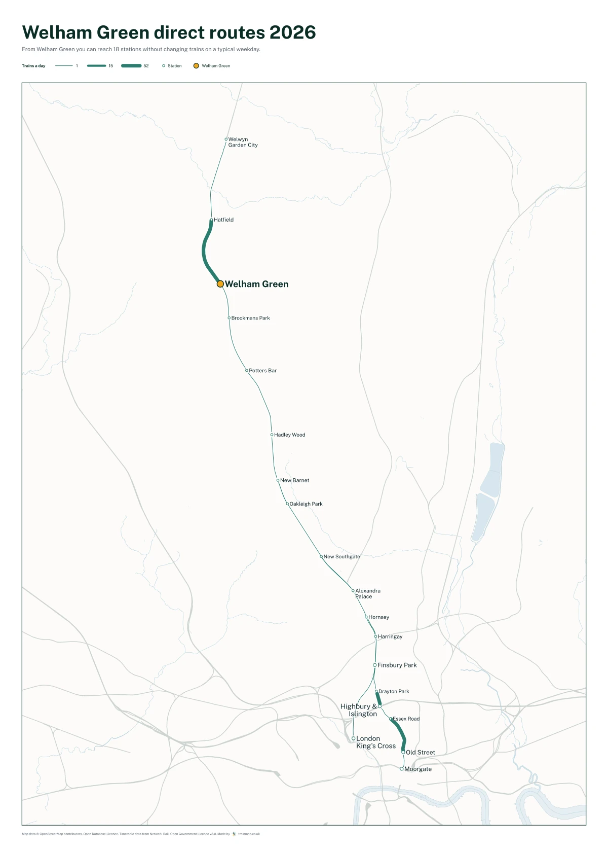 Welham Green direct routes 2026: a map of every station you can reach from Welham Green without changing trains, the lines thicker where more trains run