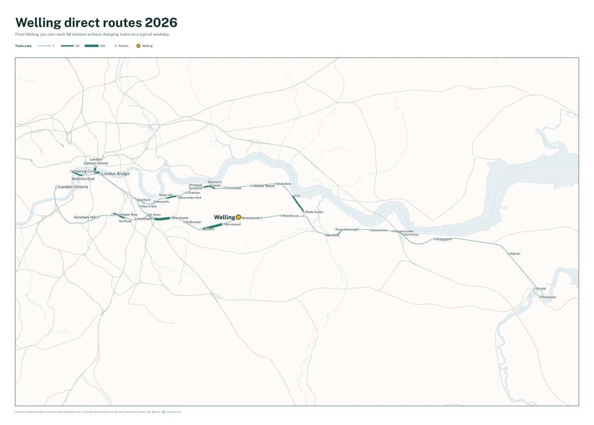 Welling direct routes 2026: a map of every station you can reach from Welling without changing trains, the lines thicker where more trains run