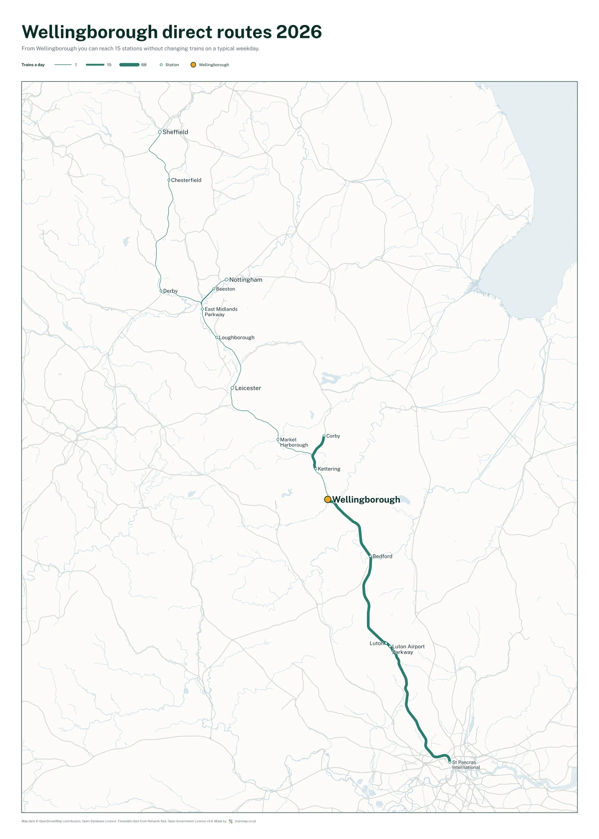 Wellingborough direct routes 2026: a map of every station you can reach from Wellingborough without changing trains, the lines thicker where more trains run