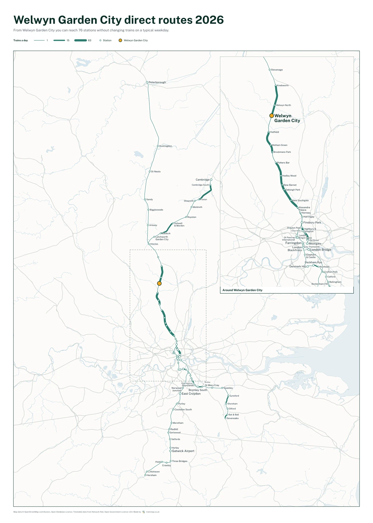 Welwyn Garden City direct routes 2026: a map of every station you can reach from Welwyn Garden City without changing trains, the lines thicker where more trains run